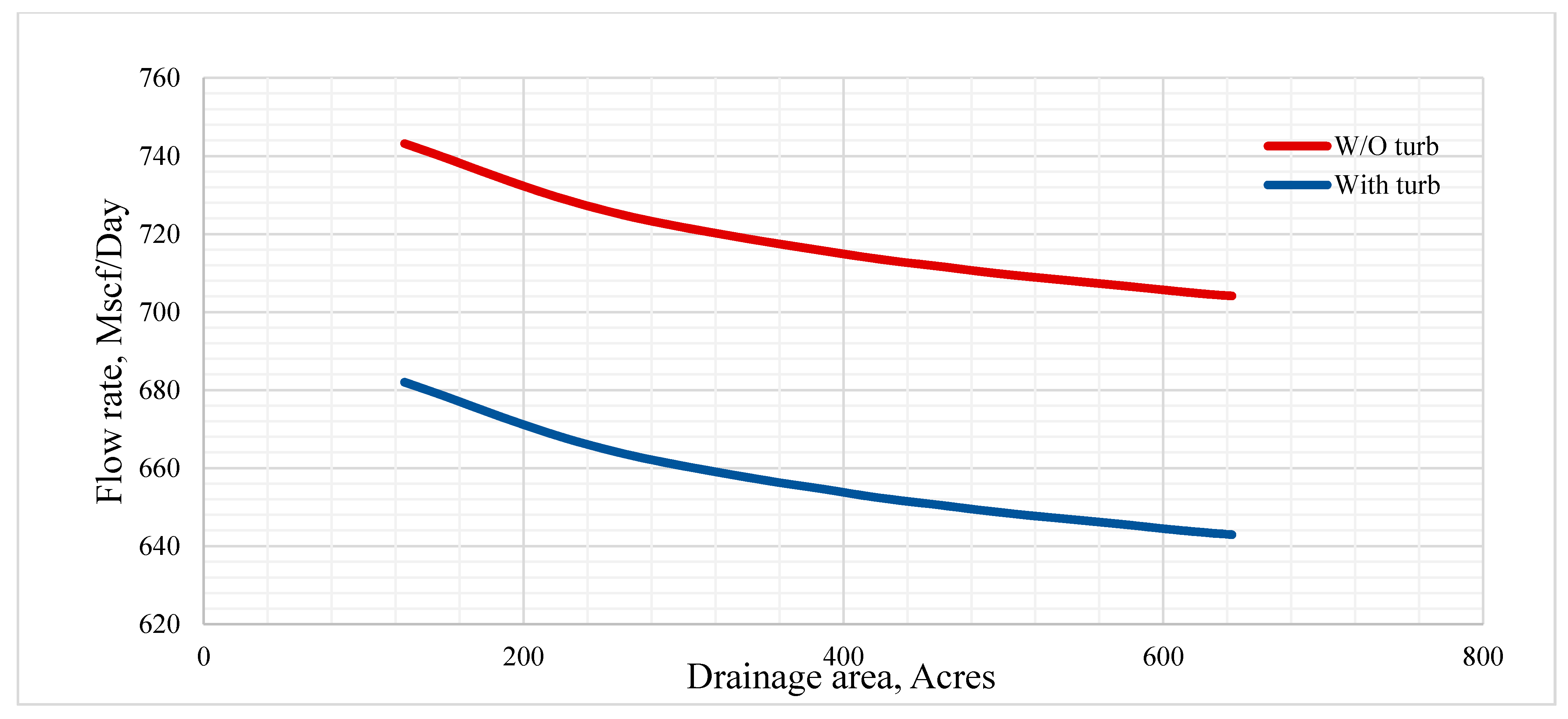 Energies 14 08334 g012 550