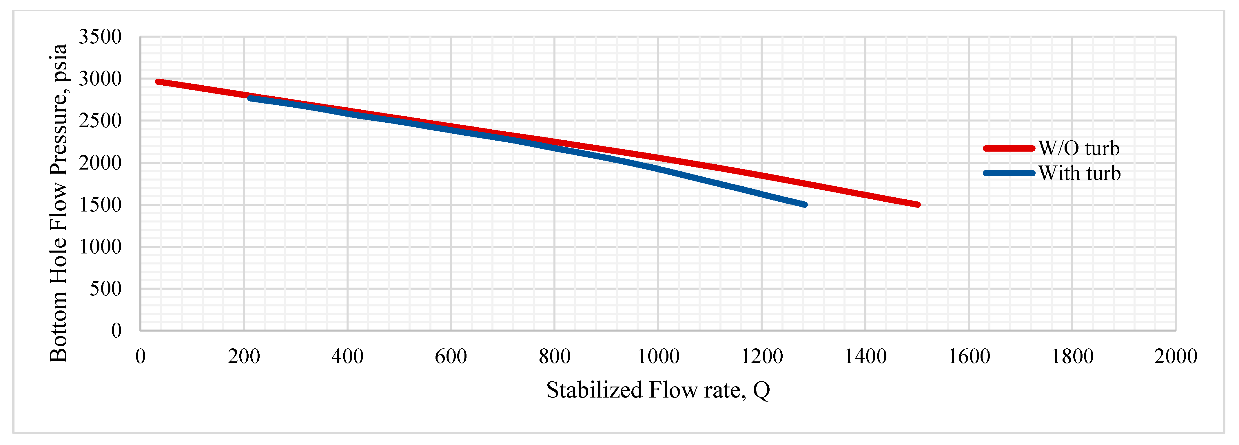 Energies 14 08334 g013 550