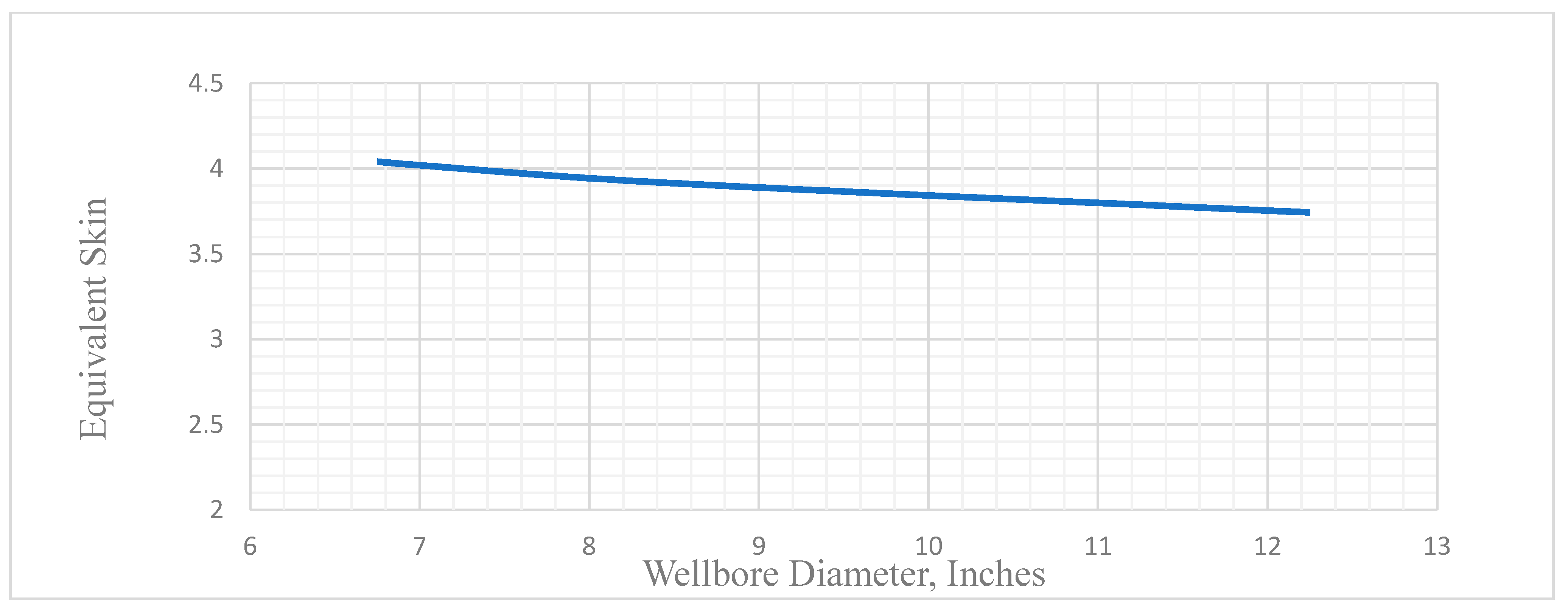 Energies 14 08334 g014 550