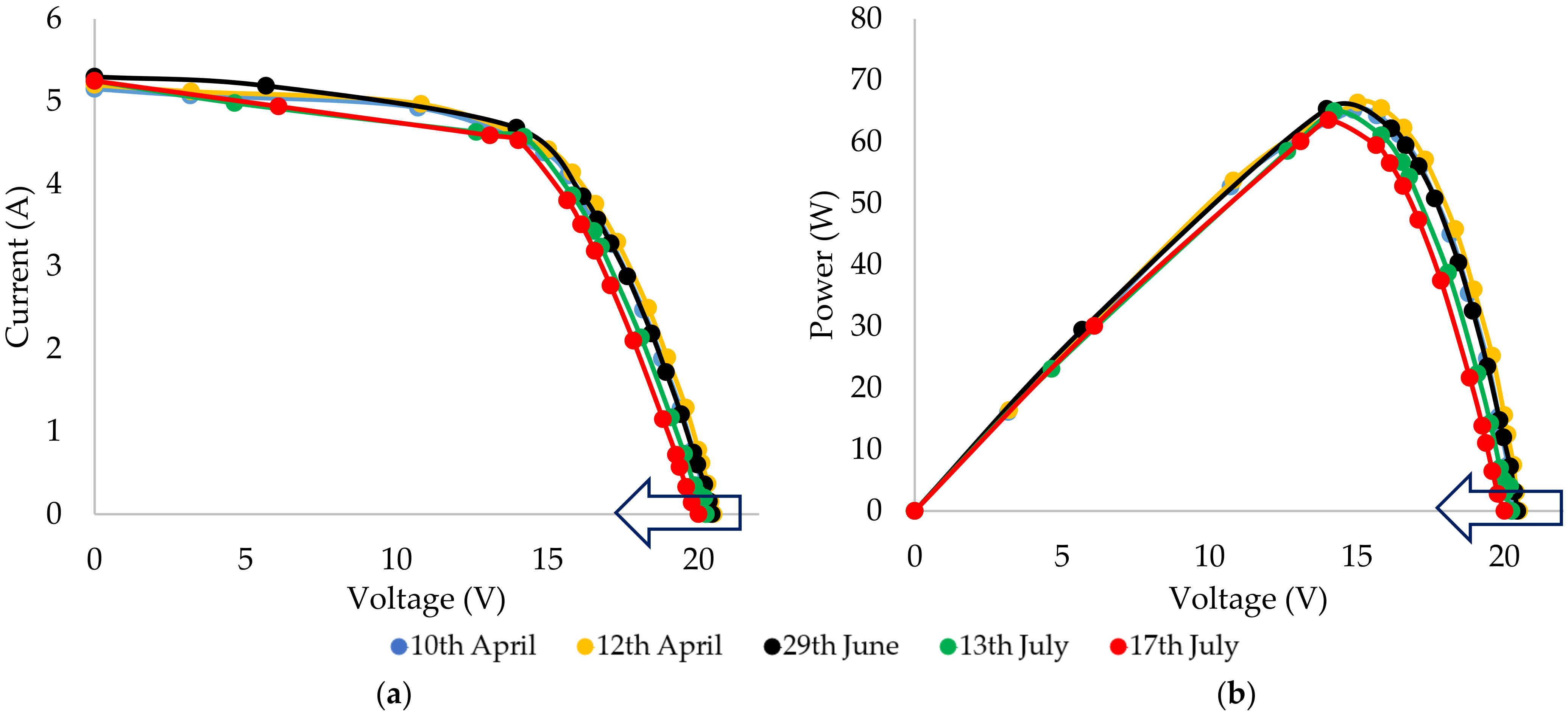 Energies 14 08336 g008
