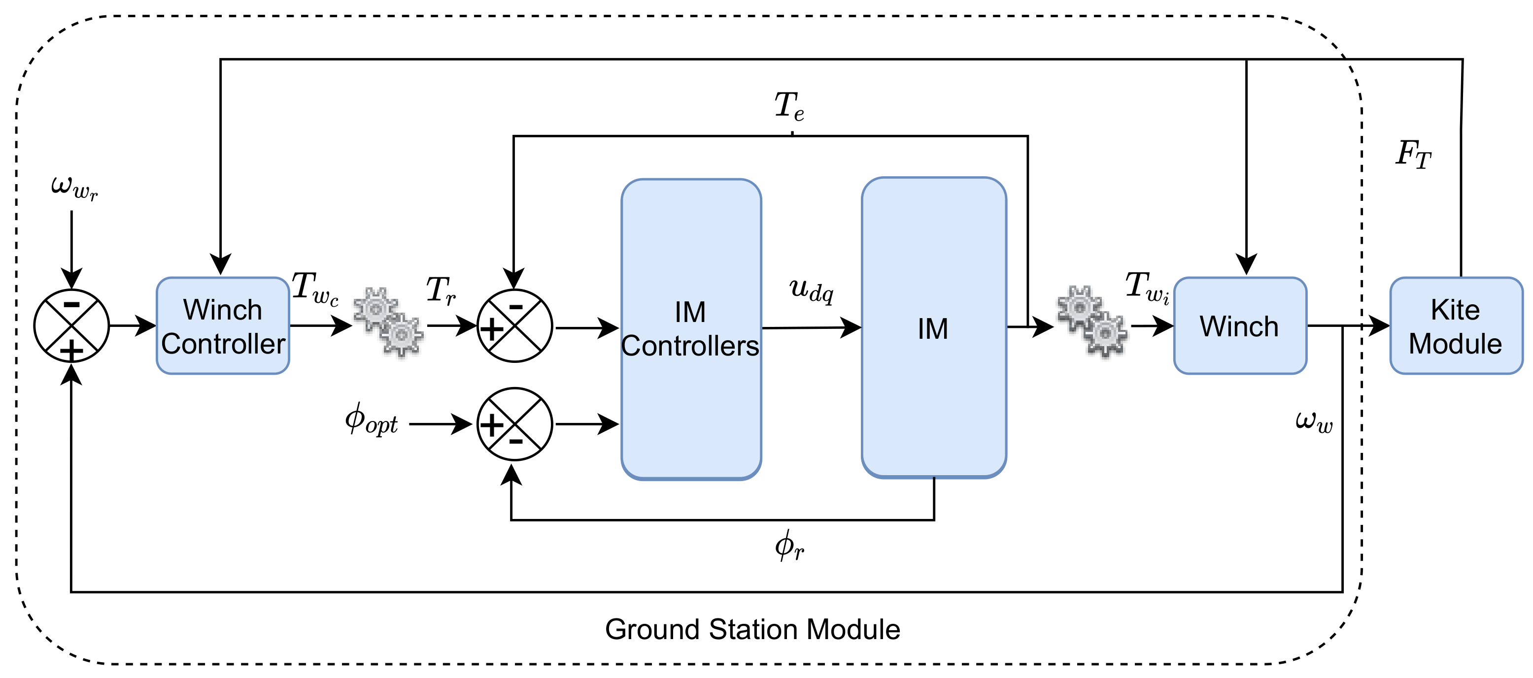 Energies 14 08337 g001
