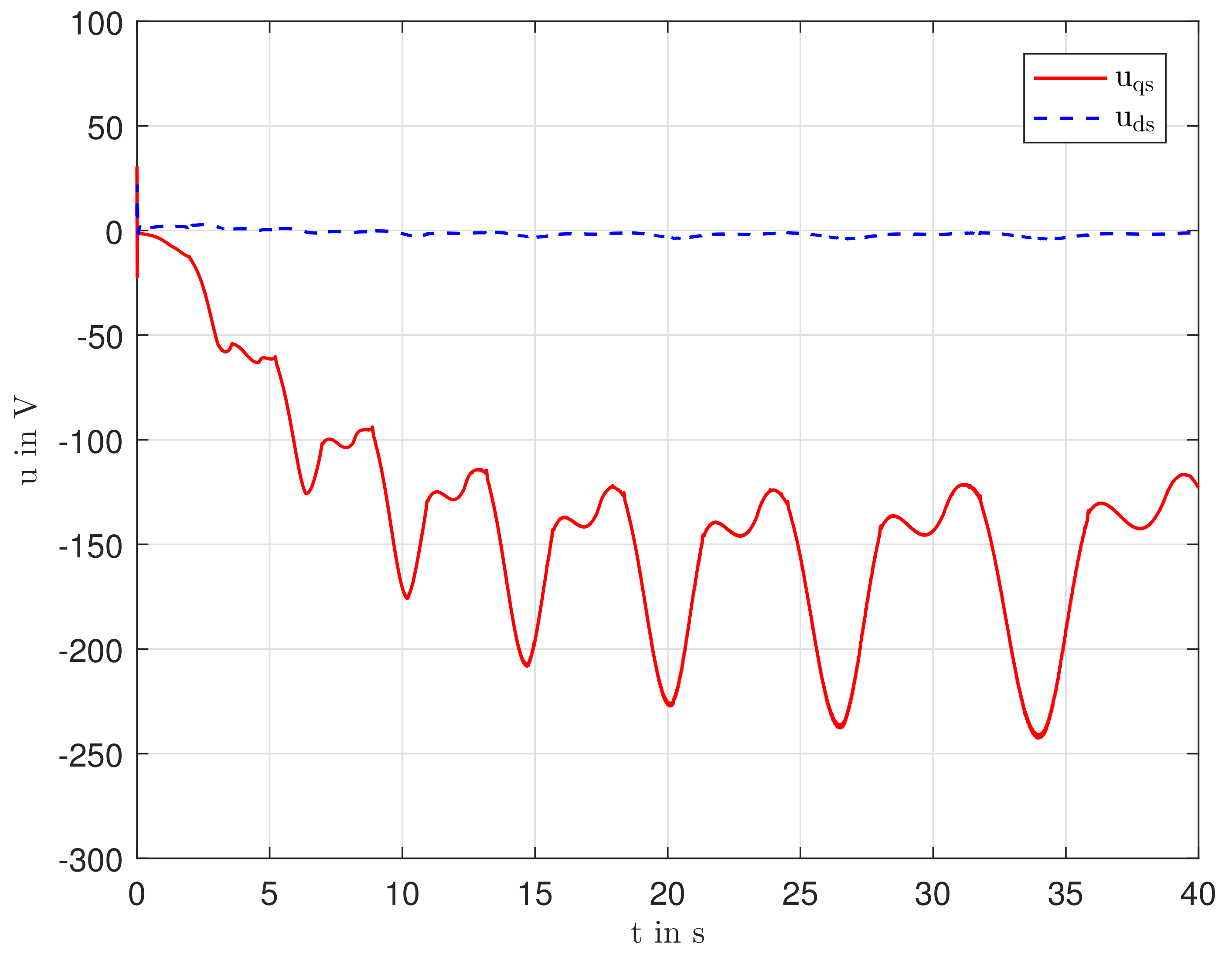 Energies 14 08337 g011