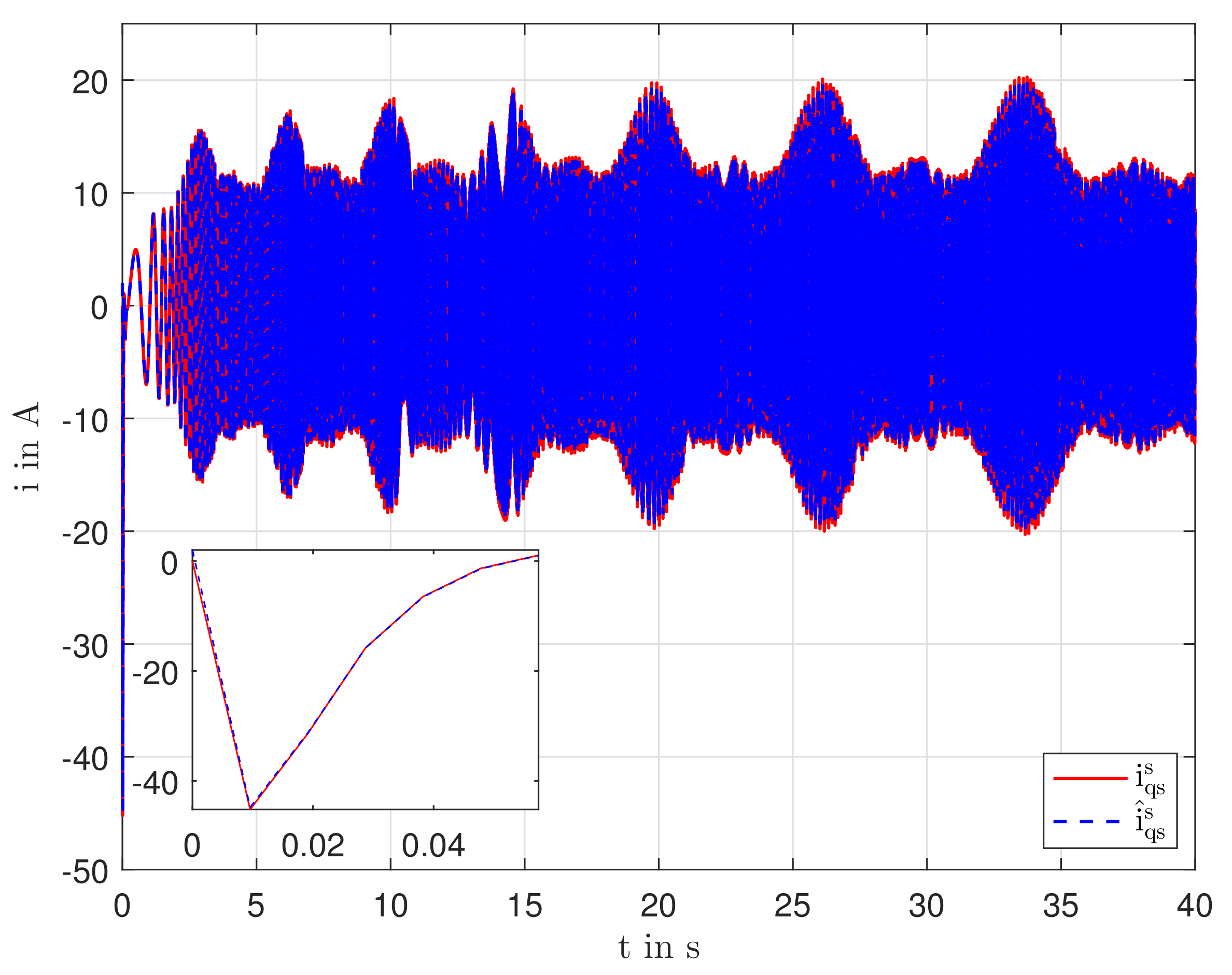 Energies 14 08337 g015