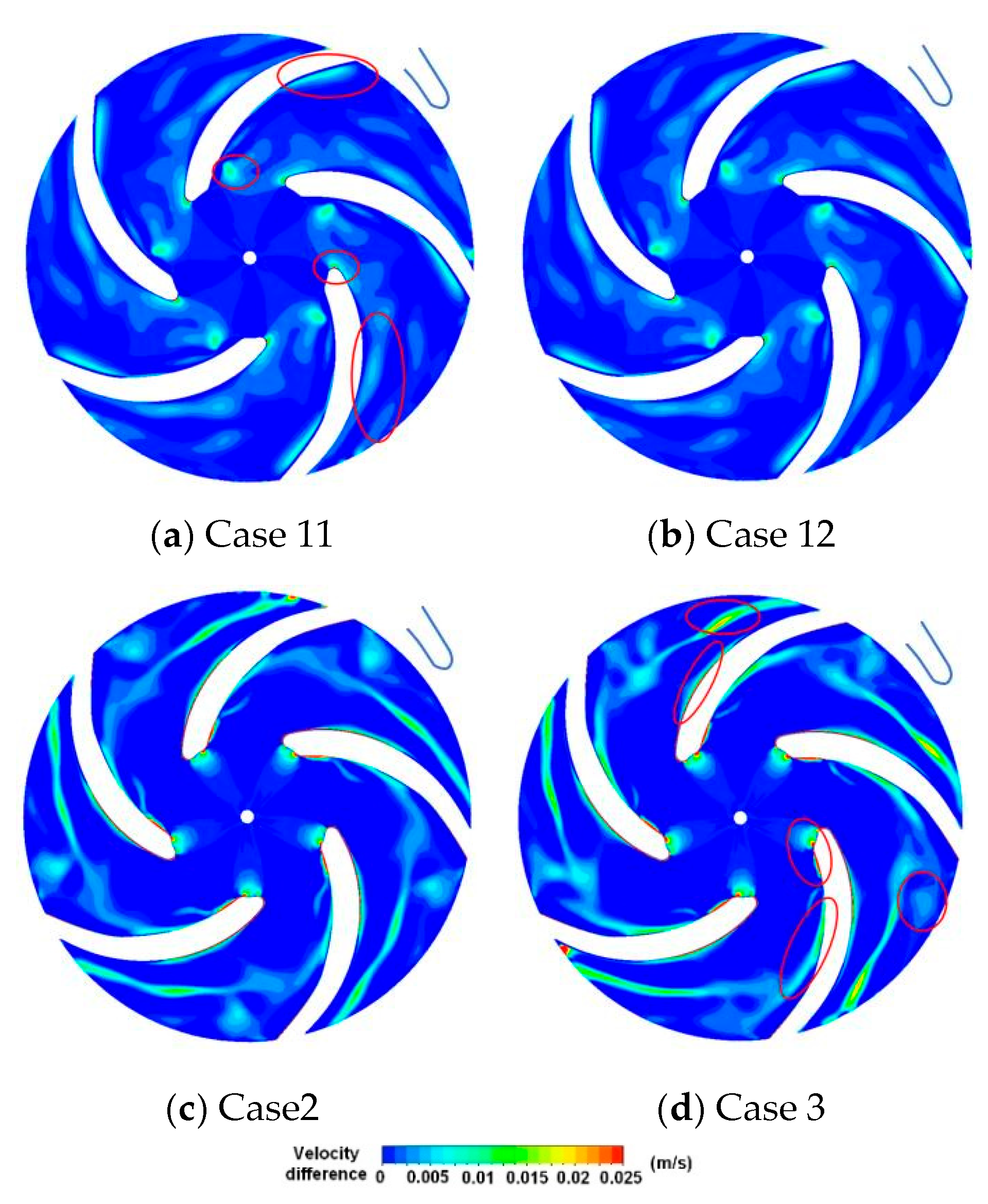 Energies 14 08338 g007 550