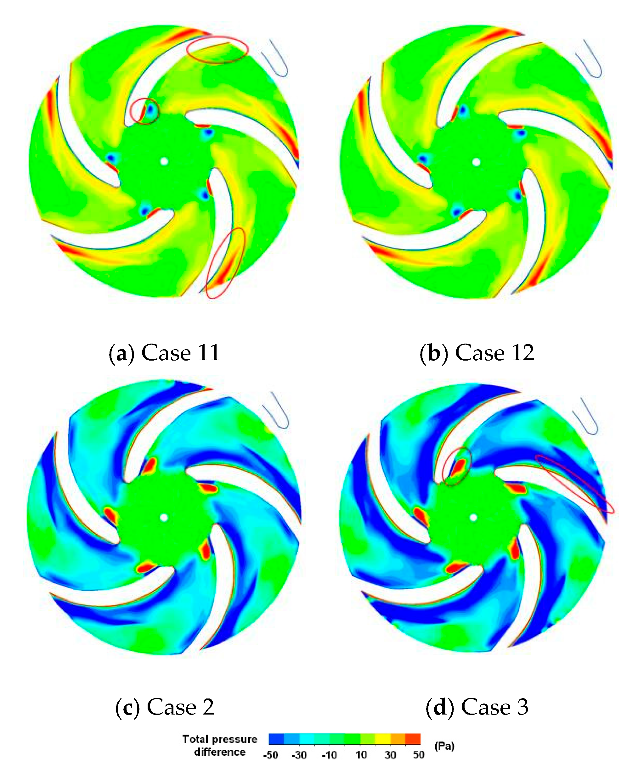 Energies 14 08338 g008 550