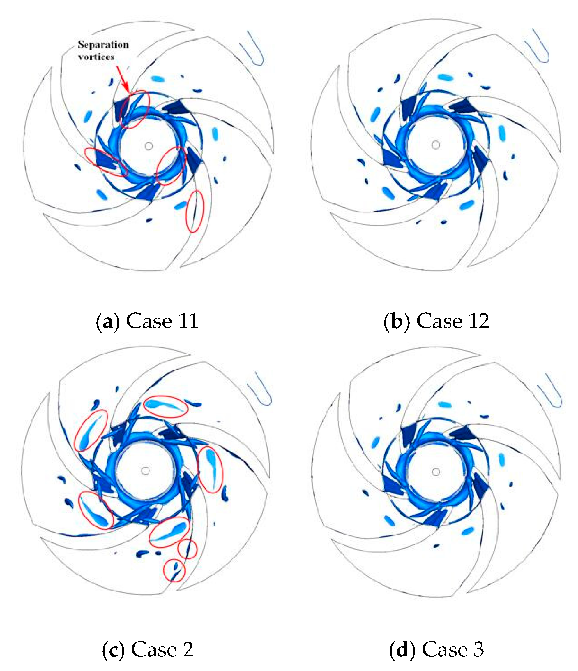 Energies 14 08338 g009 550