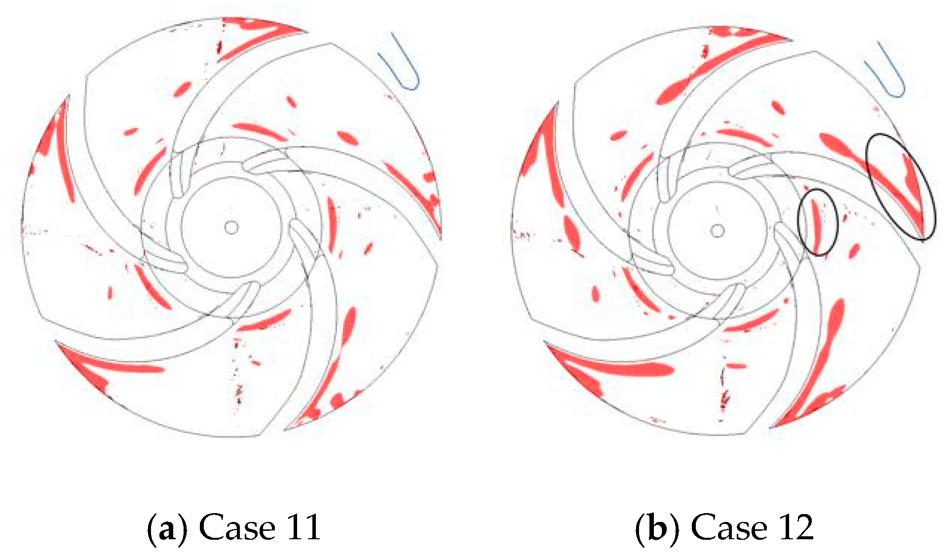 Energies 14 08338 g010a 550