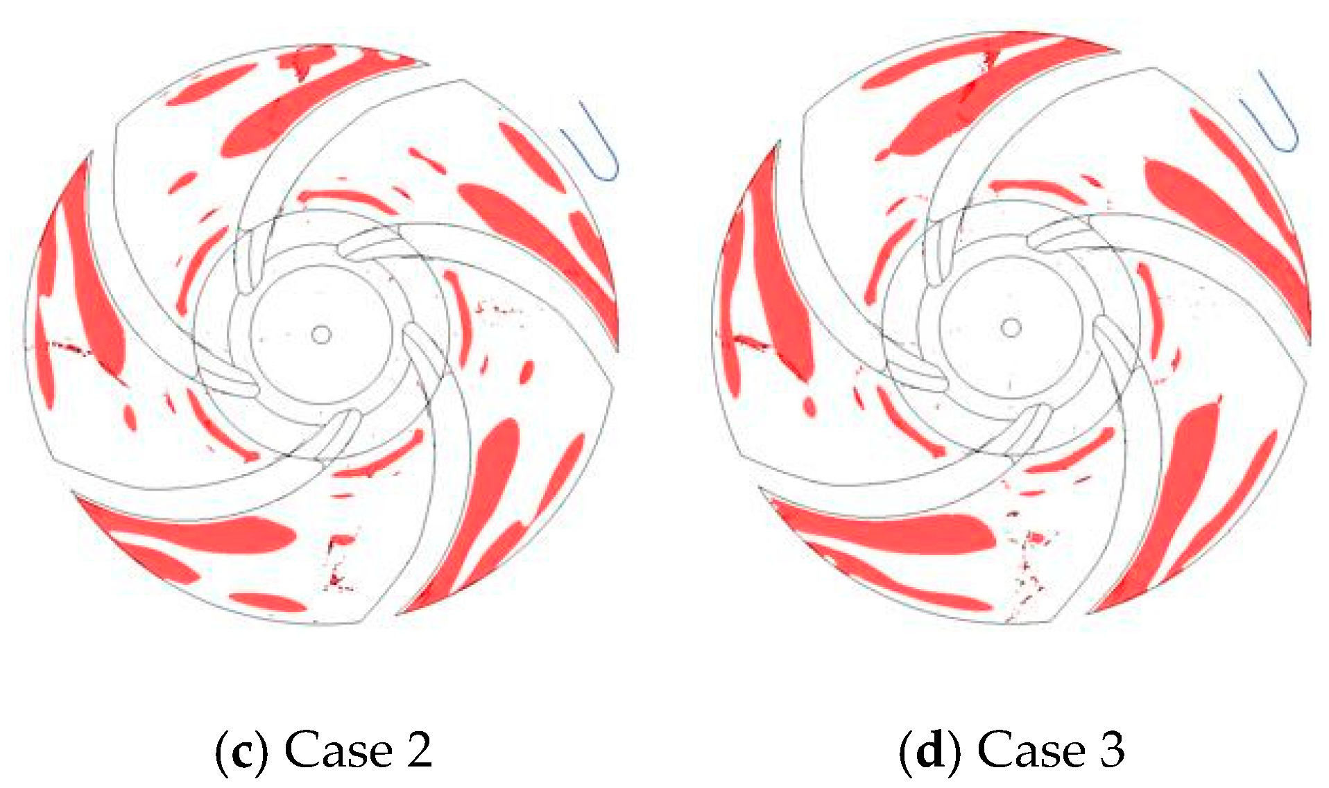 Energies 14 08338 g010b 550