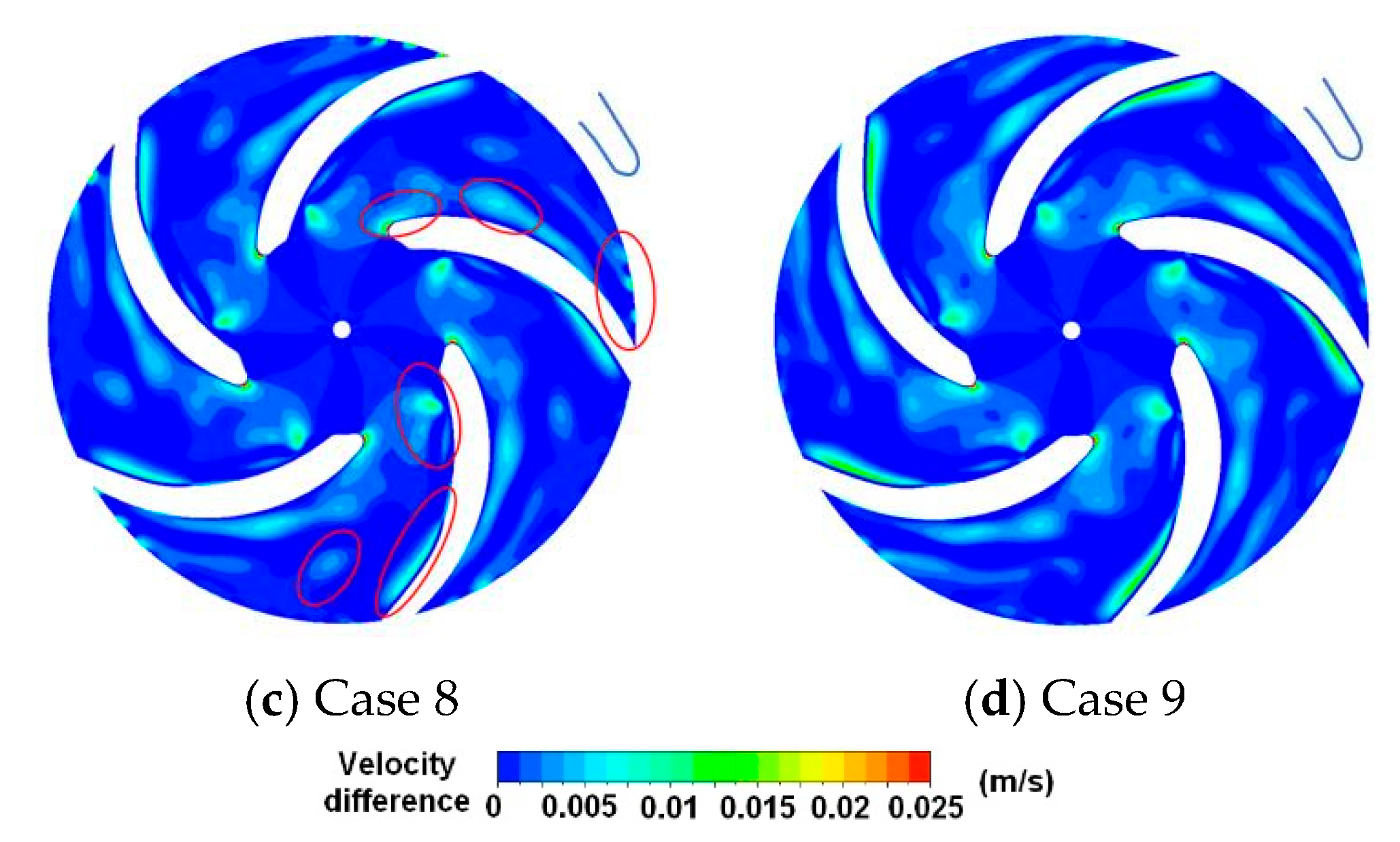 Energies 14 08338 g011b 550
