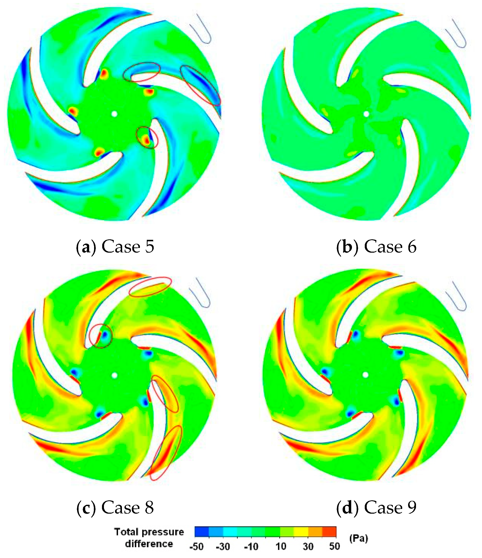 Energies 14 08338 g012 550