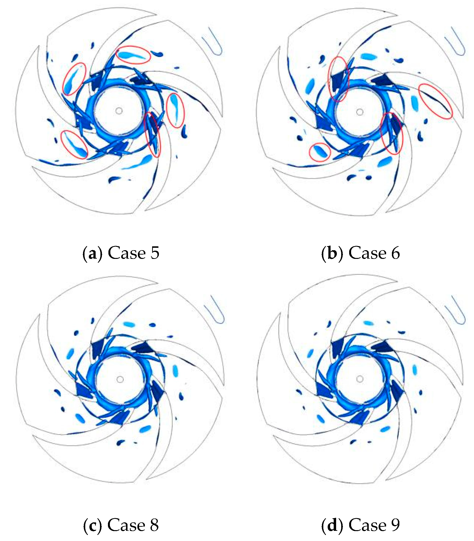 Energies 14 08338 g013 550