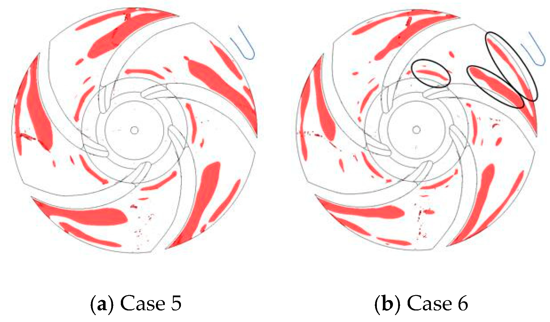 Energies 14 08338 g014a 550