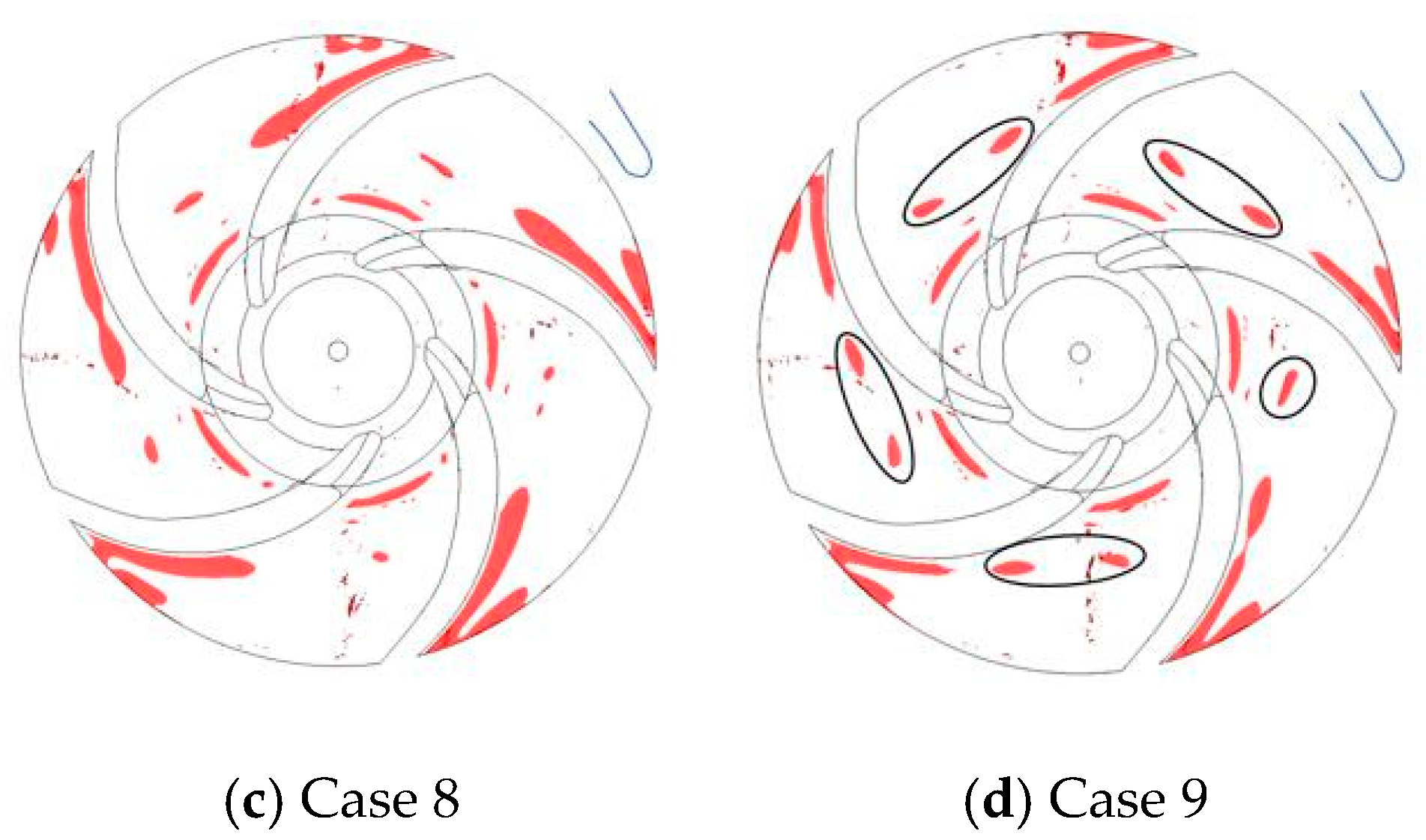Energies 14 08338 g014b 550