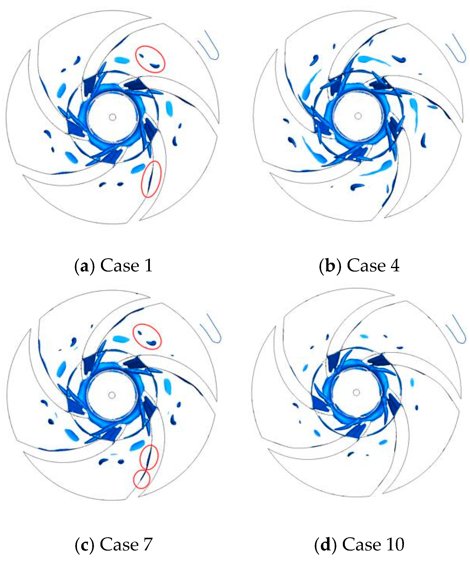 Energies 14 08338 g015 550