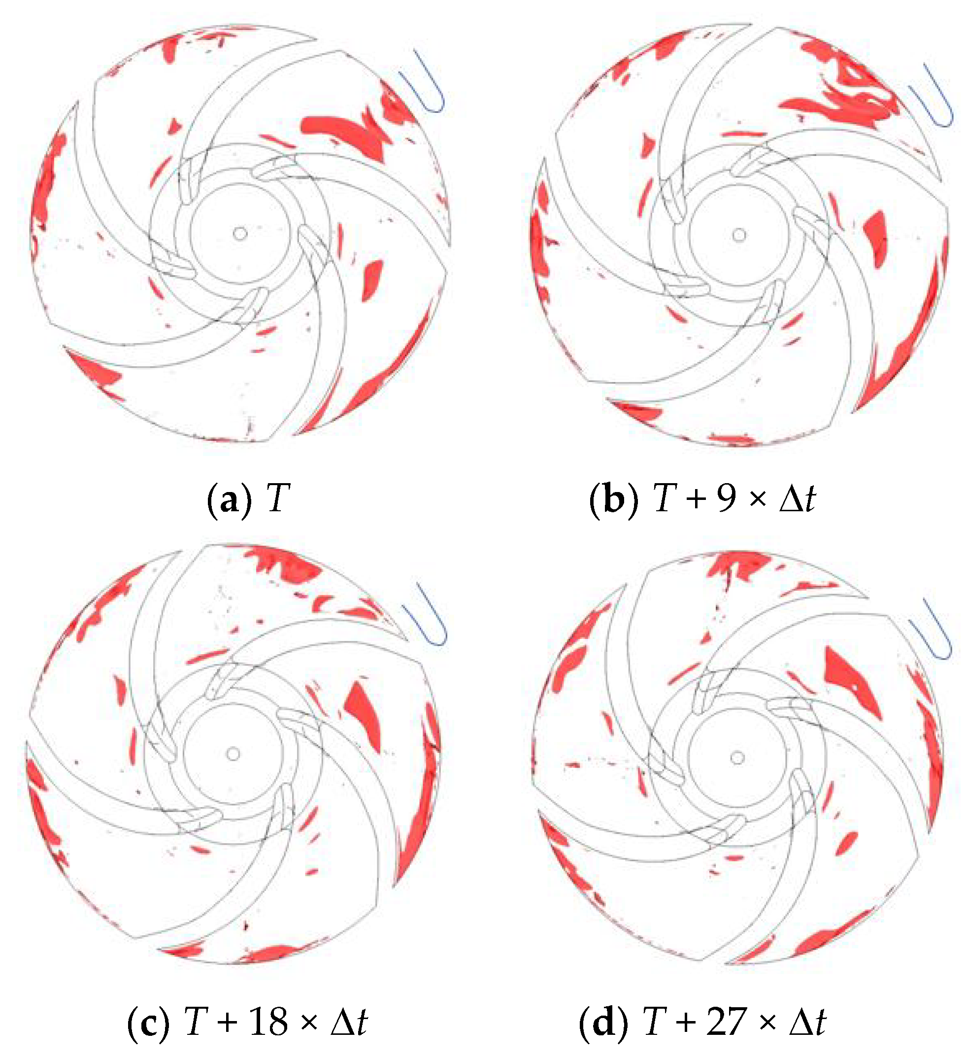 Energies 14 08338 g018 550