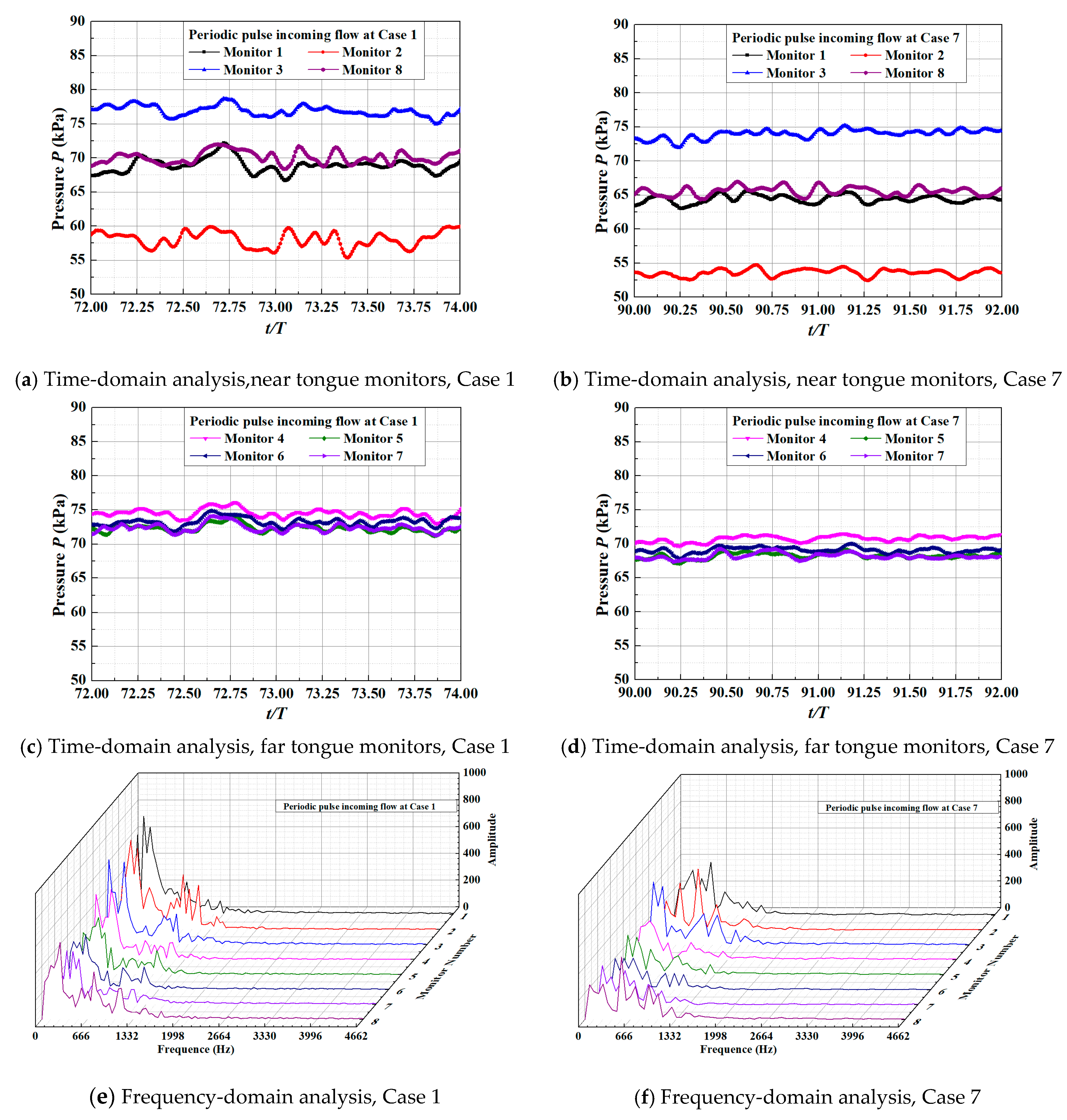 Energies 14 08338 g019 550