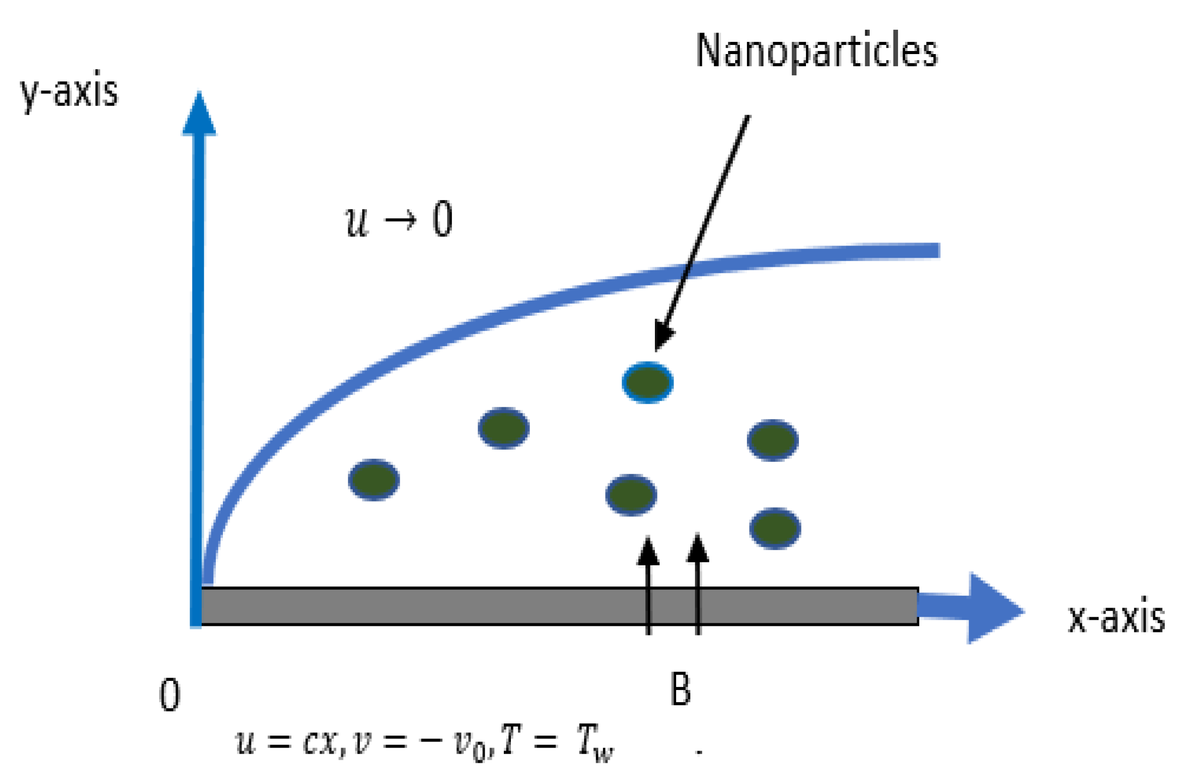 Energies 14 08341 g001