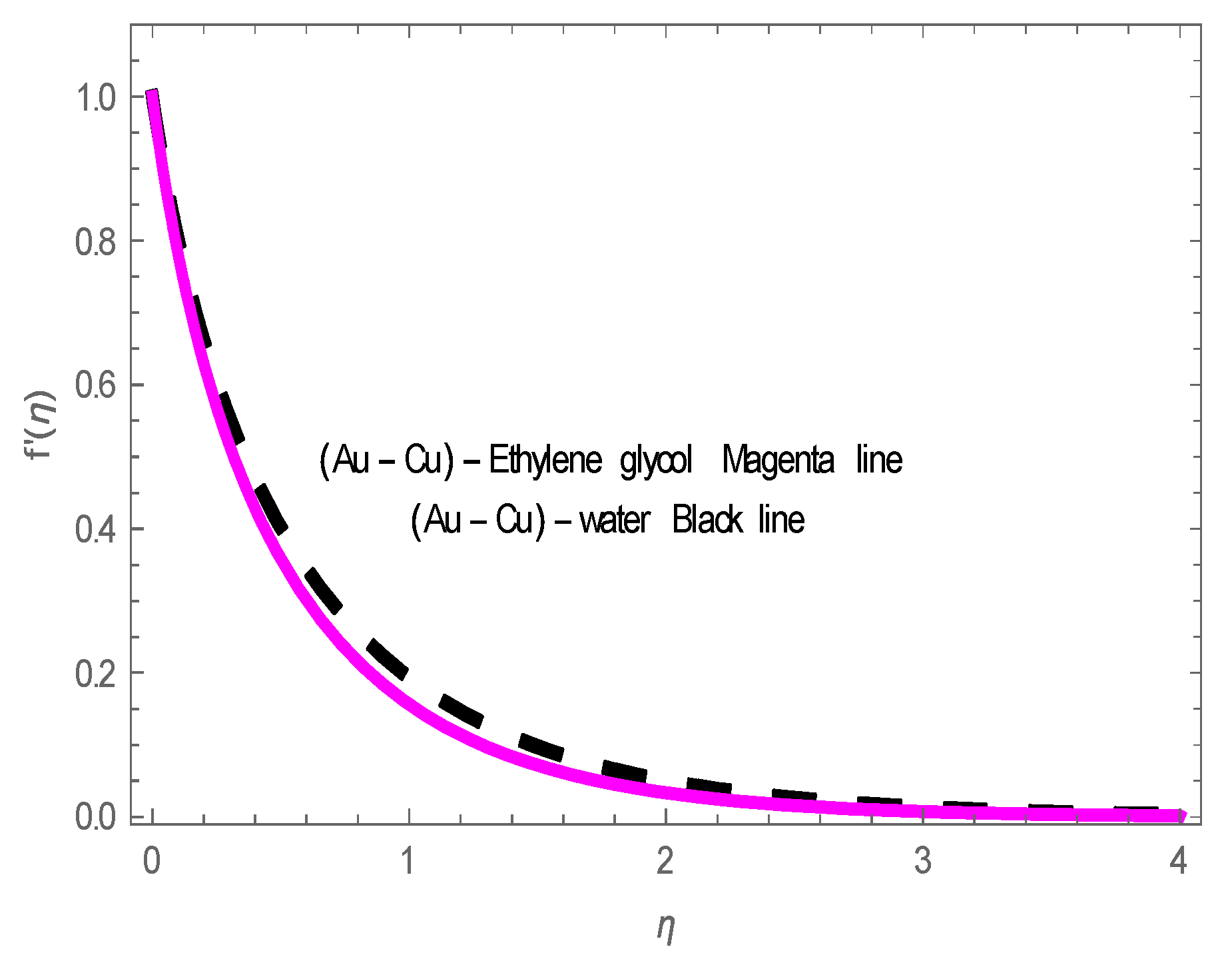 Energies 14 08341 g002
