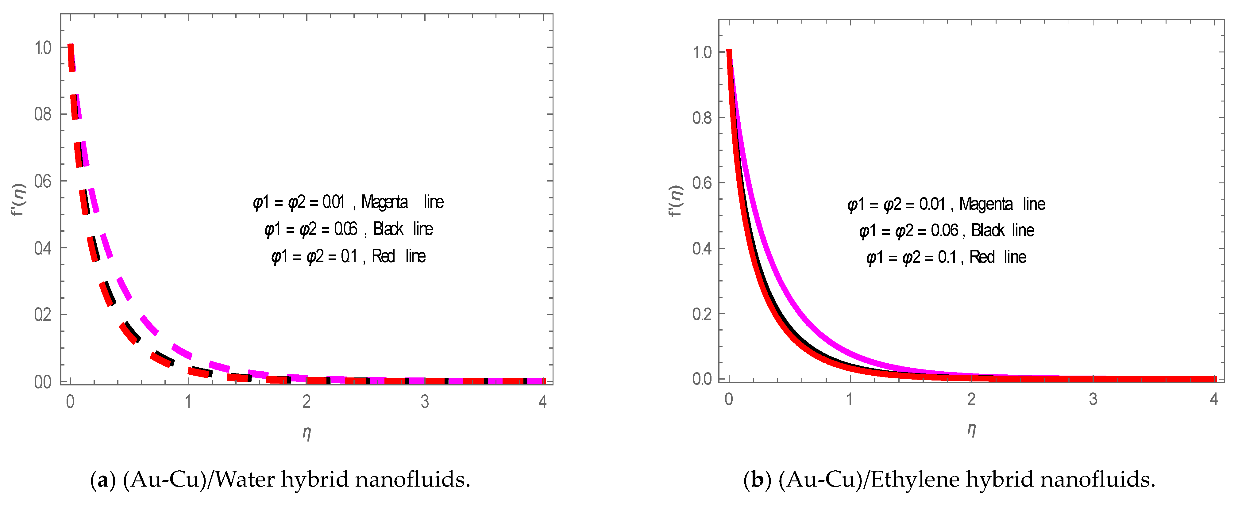 Energies 14 08341 g003