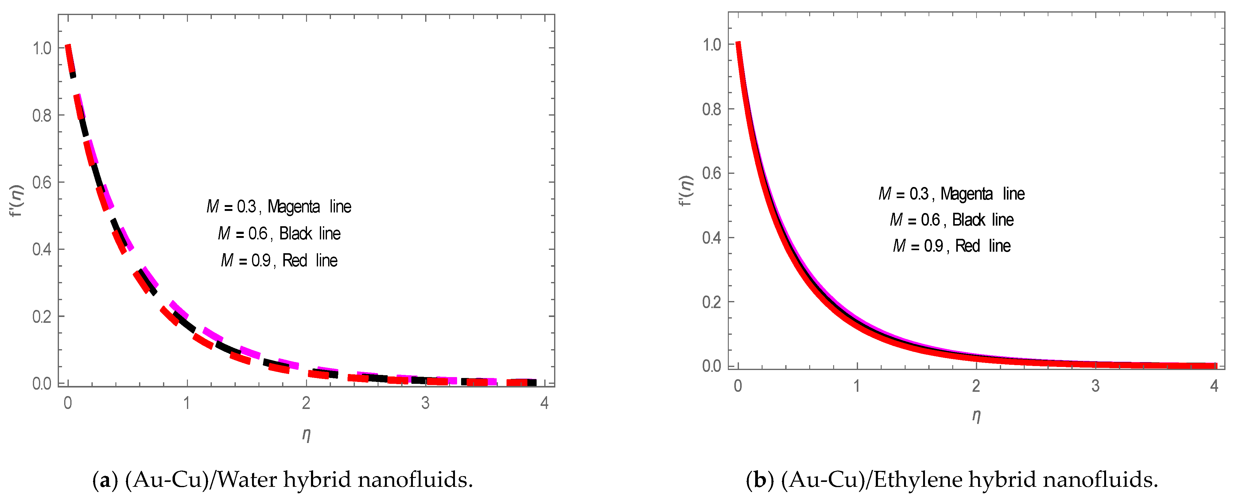 Energies 14 08341 g004