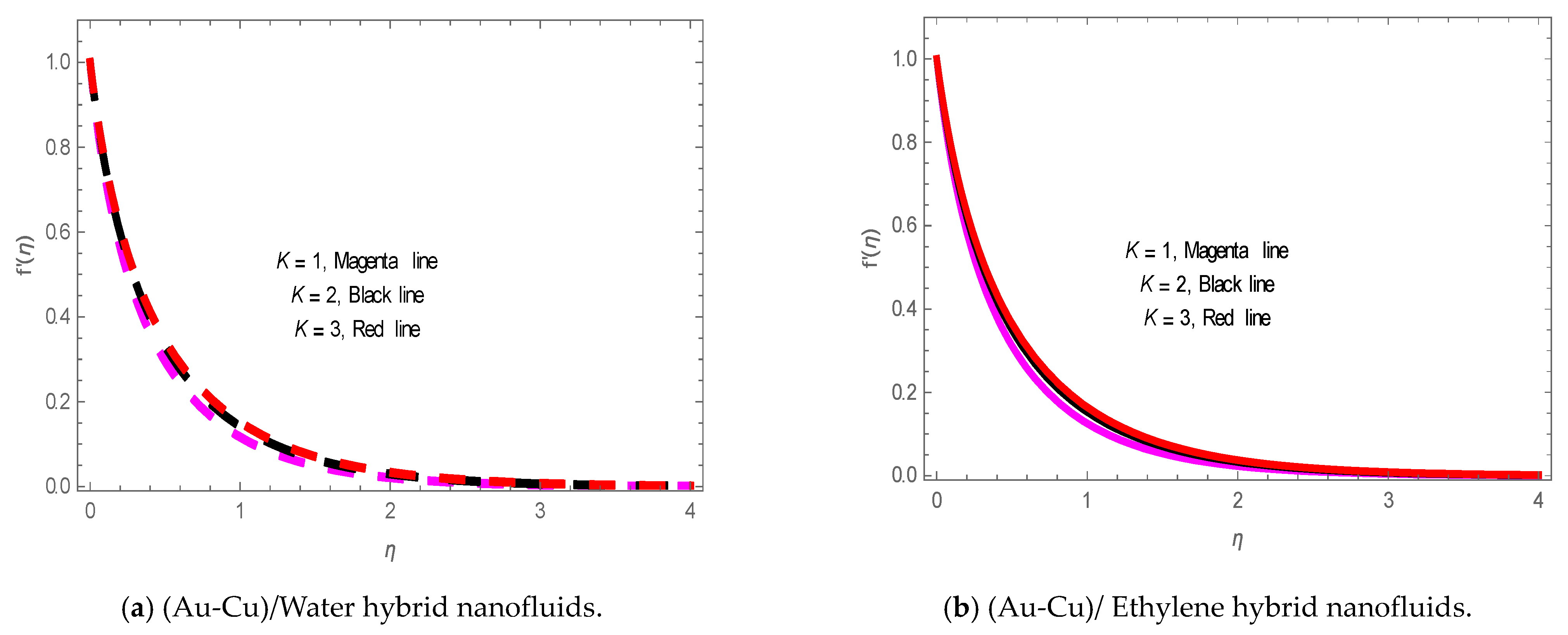 Energies 14 08341 g006