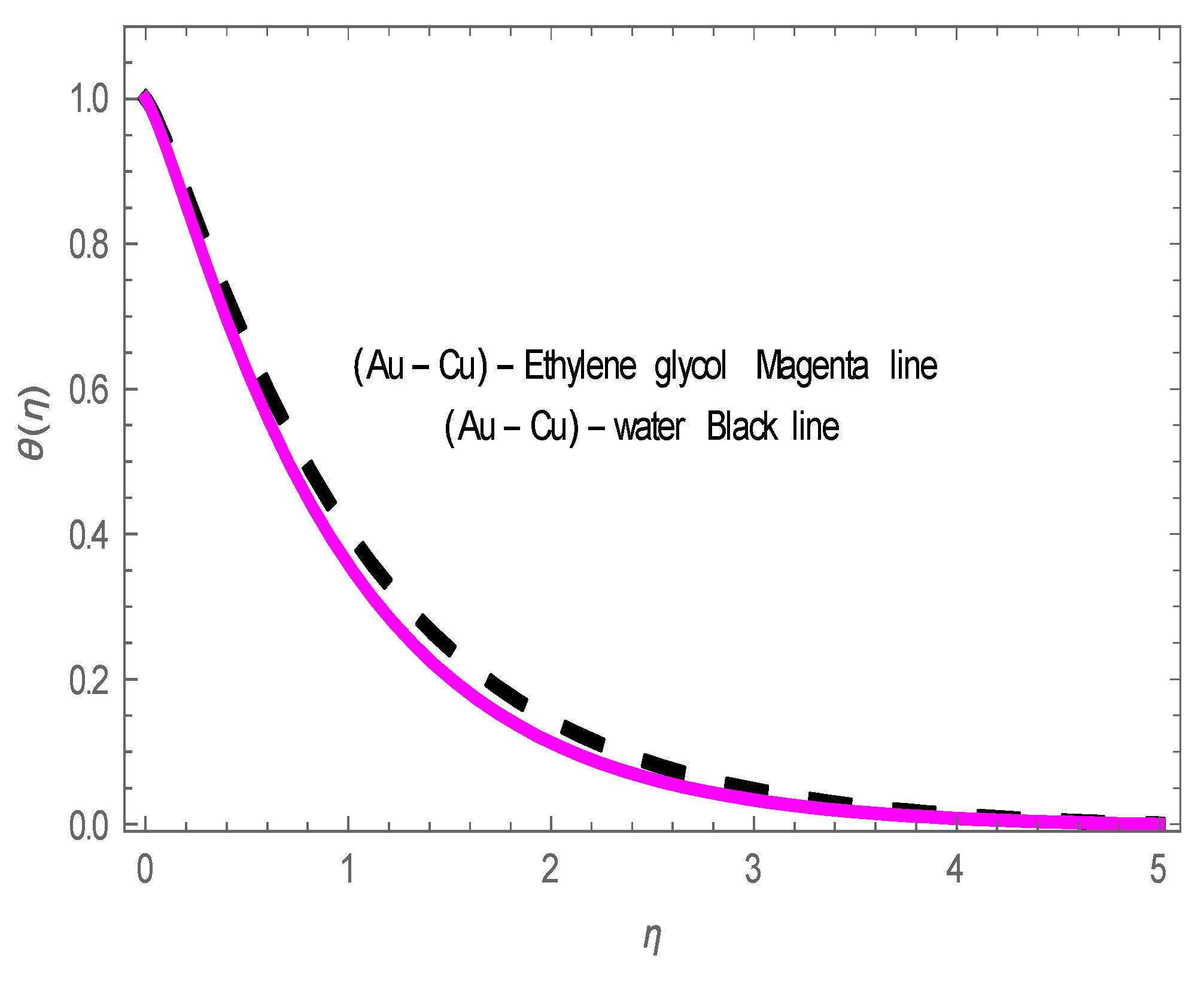 Energies 14 08341 g007