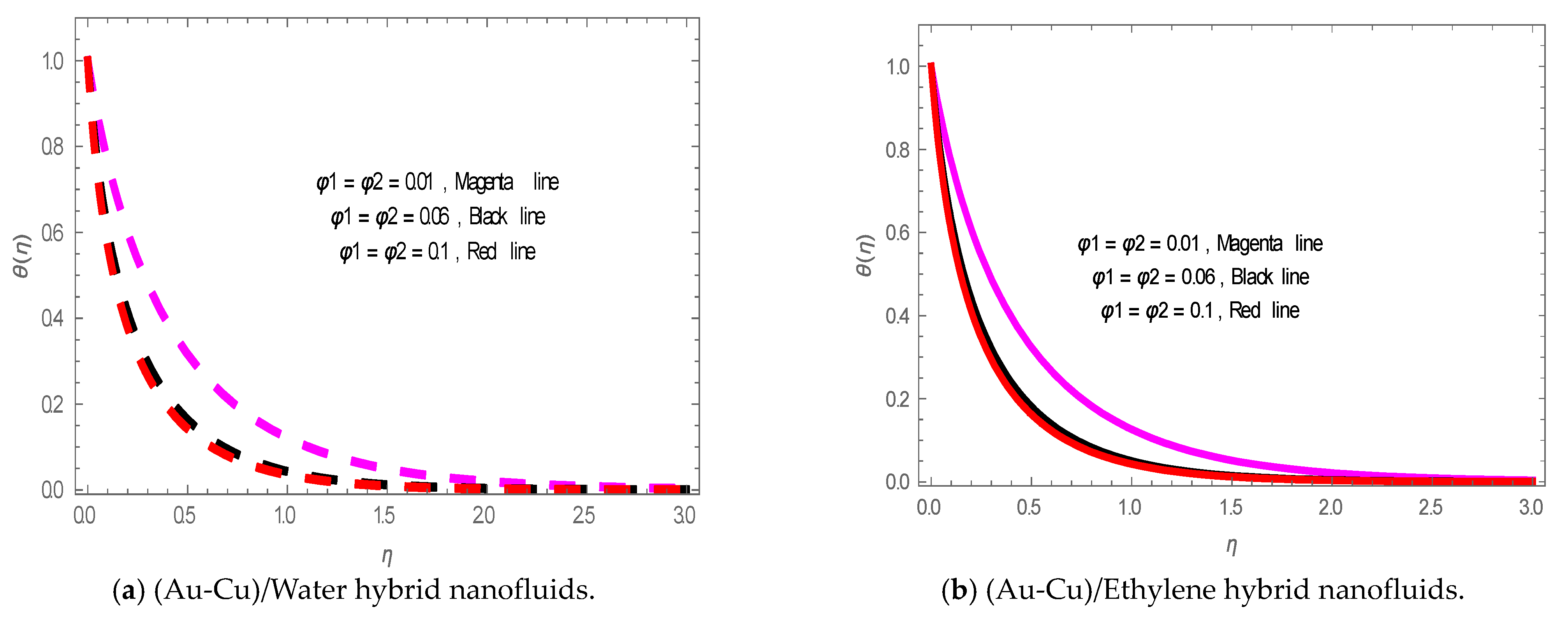 Energies 14 08341 g008