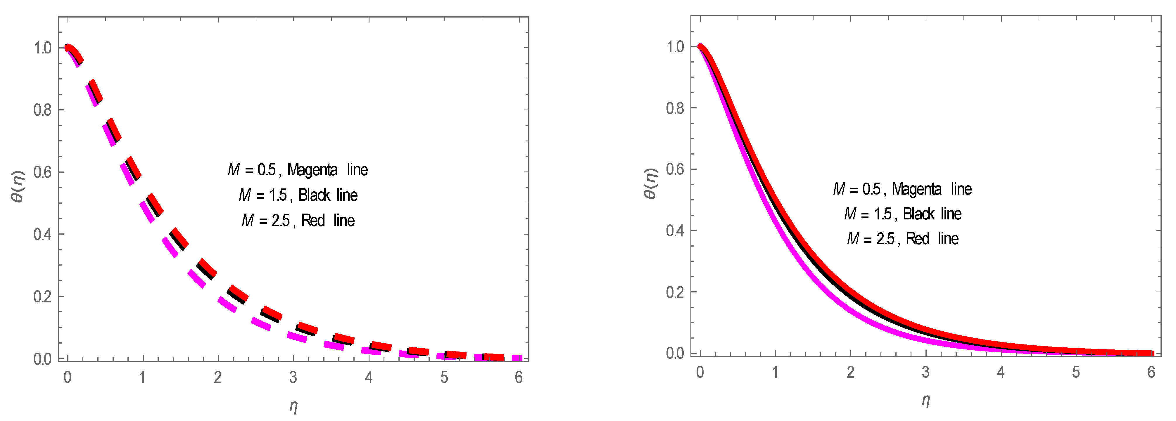 Energies 14 08341 g009