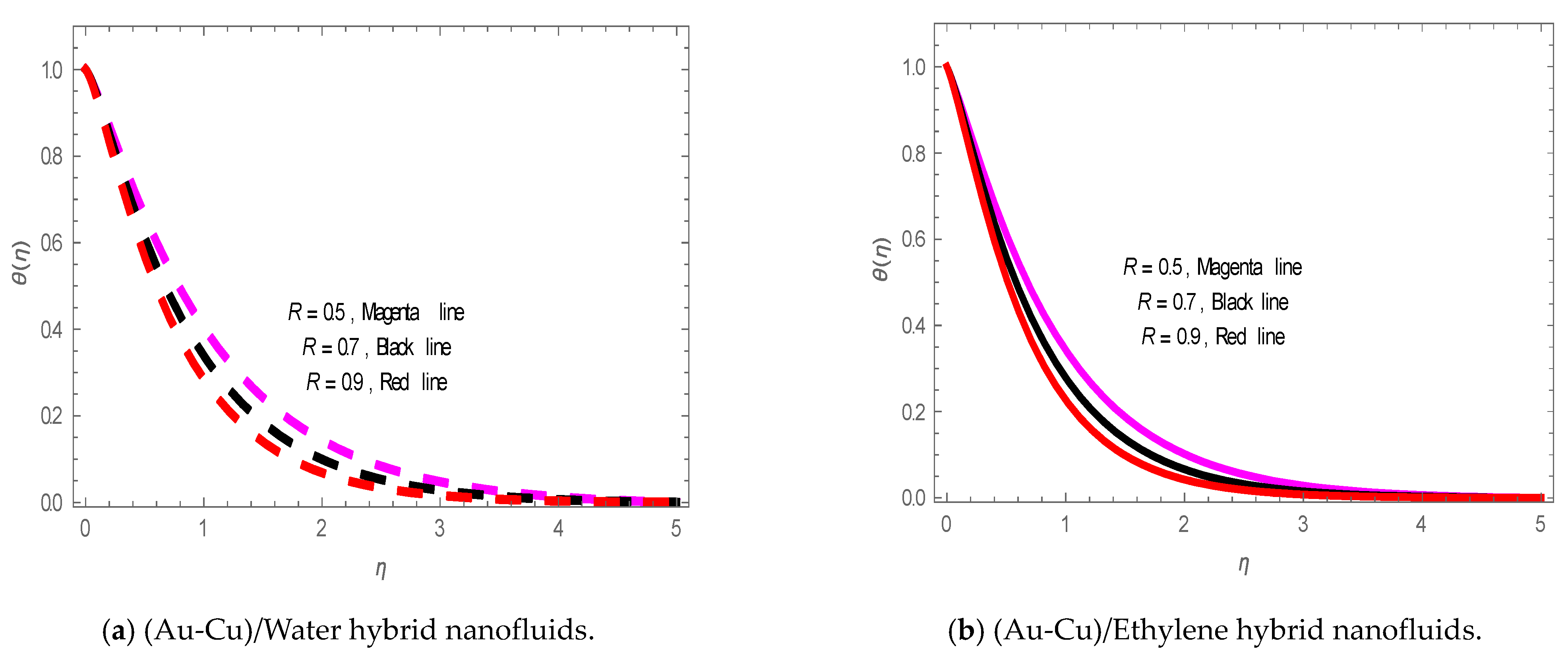 Energies 14 08341 g011