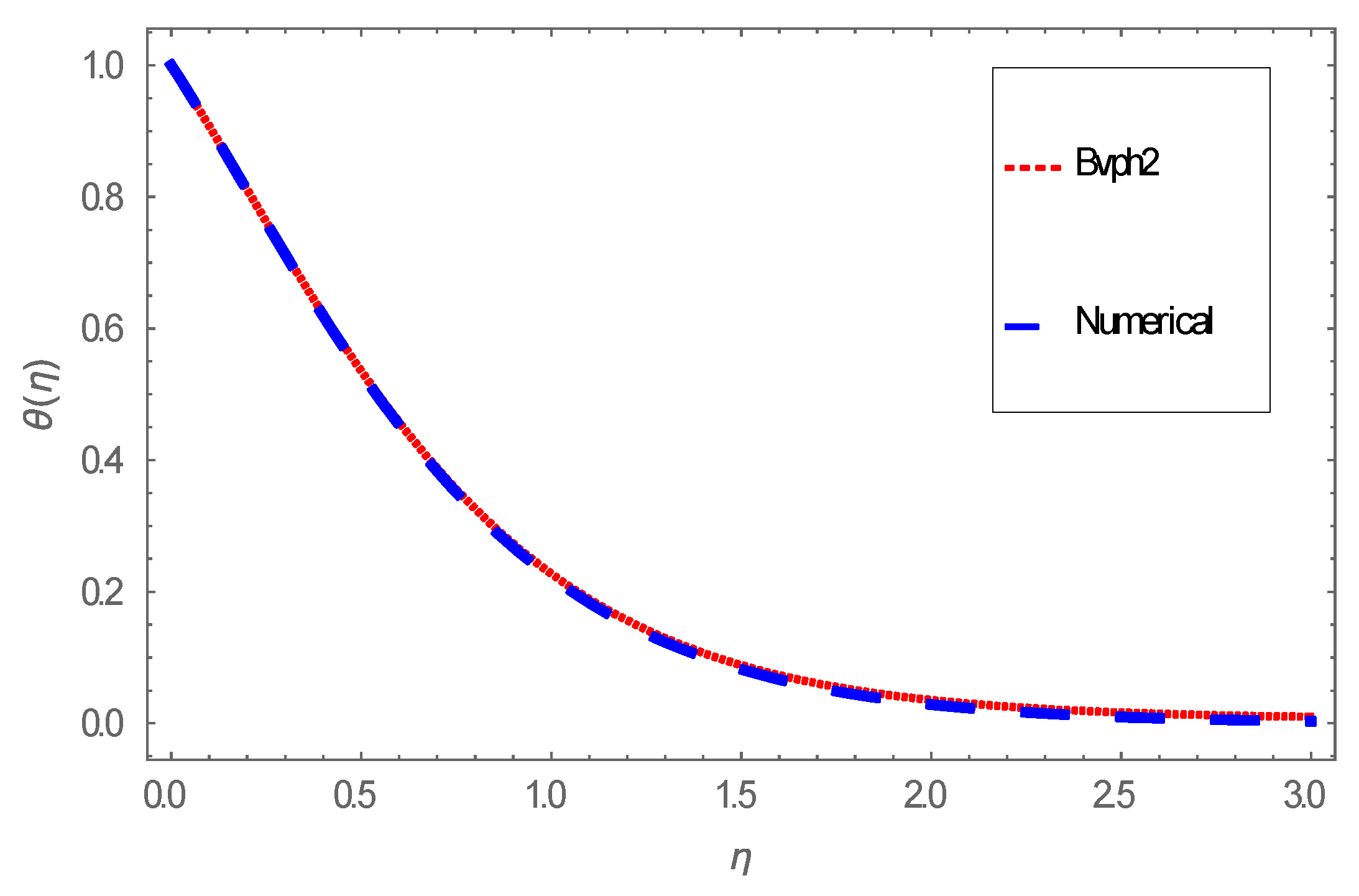 Energies 14 08341 g016