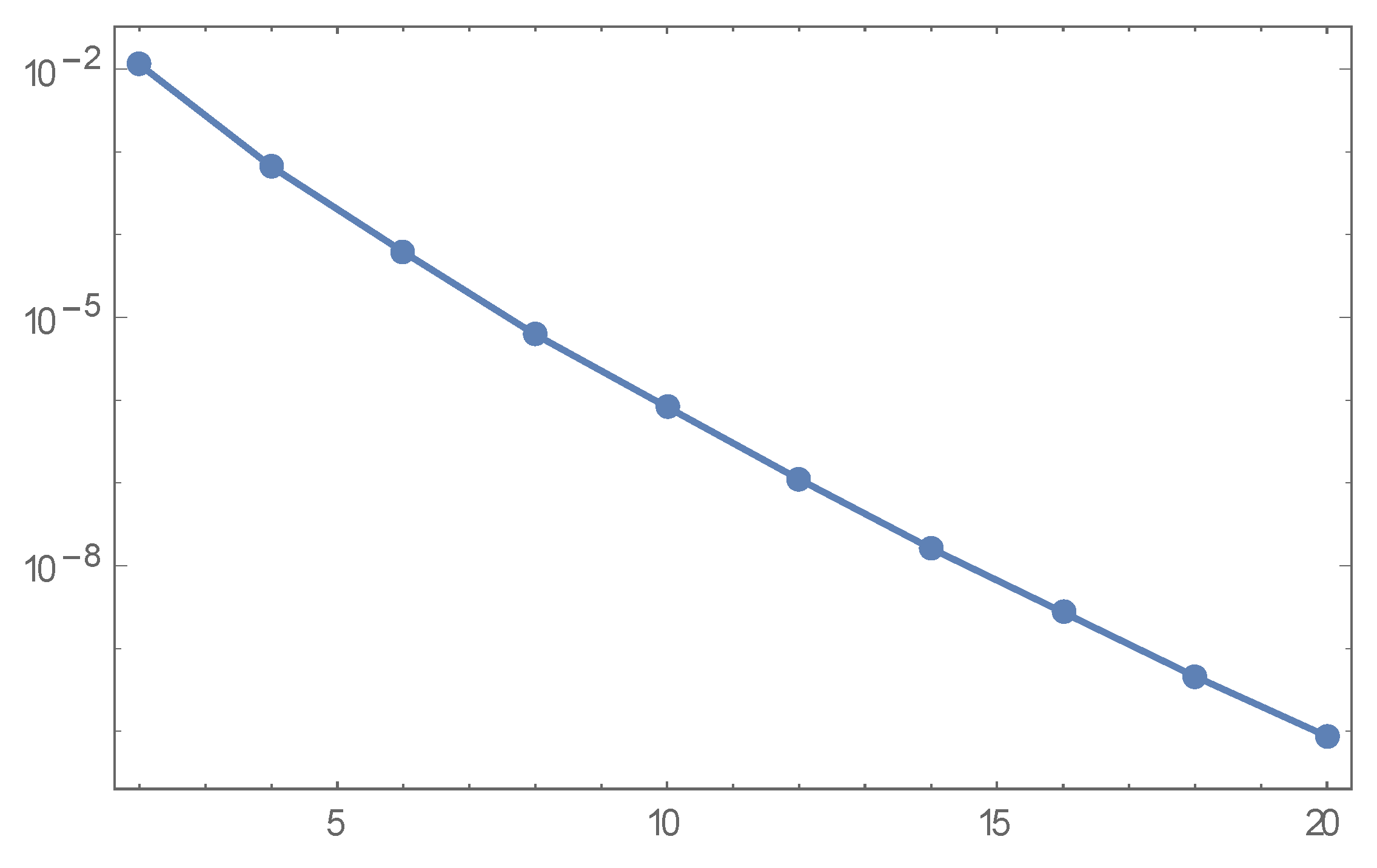 Energies 14 08341 g017