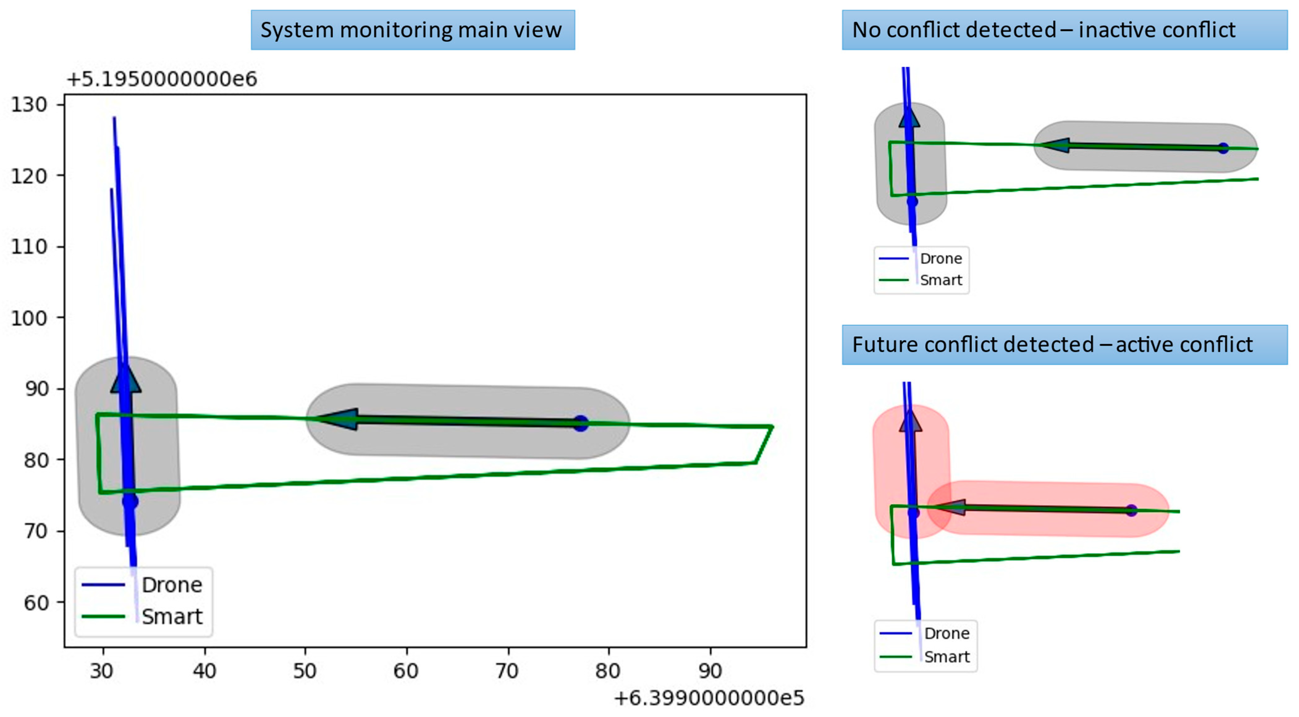 Energies 14 08344 g006 Energies 14 08344 g006