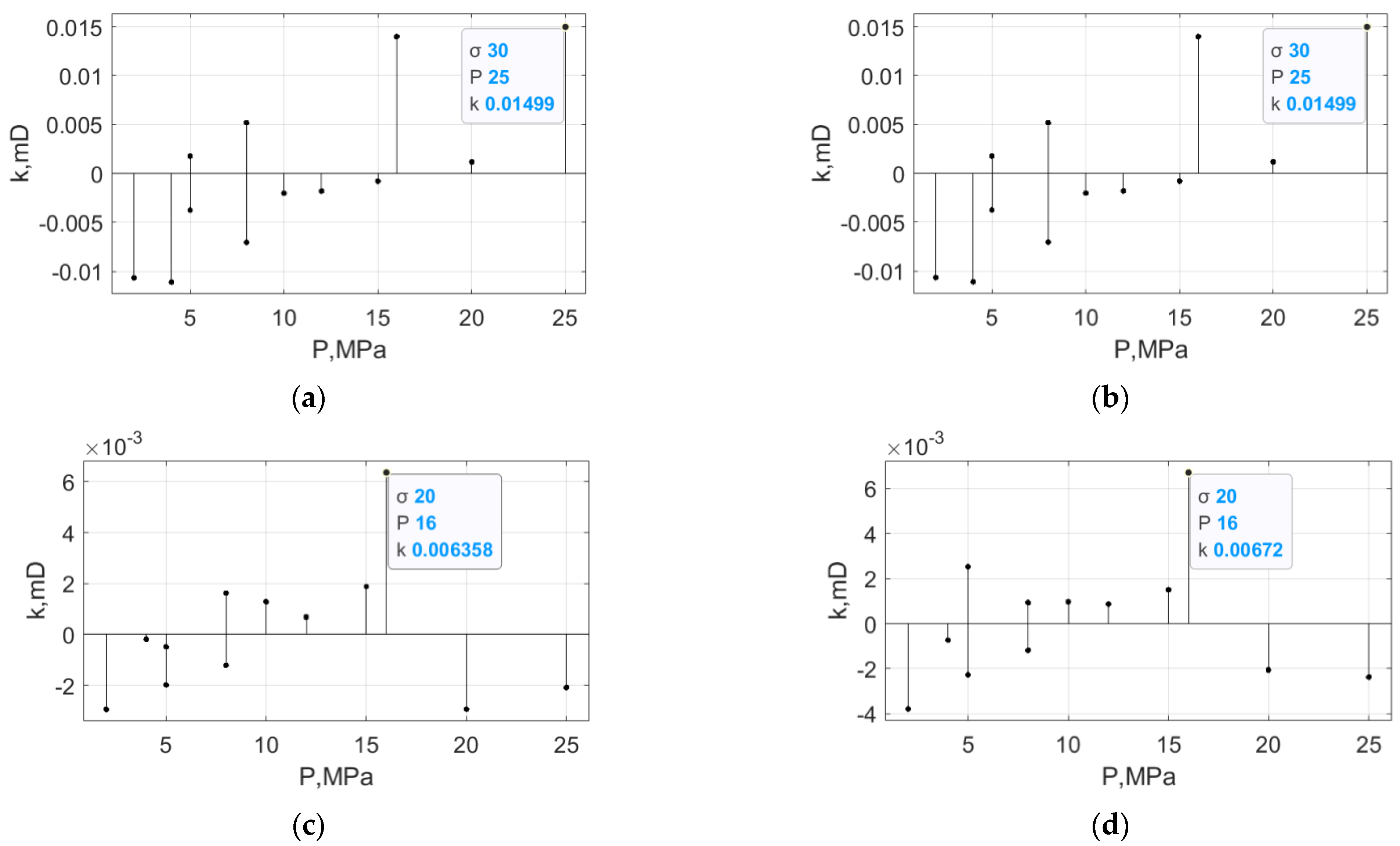 Energies 14 08345 g004 550