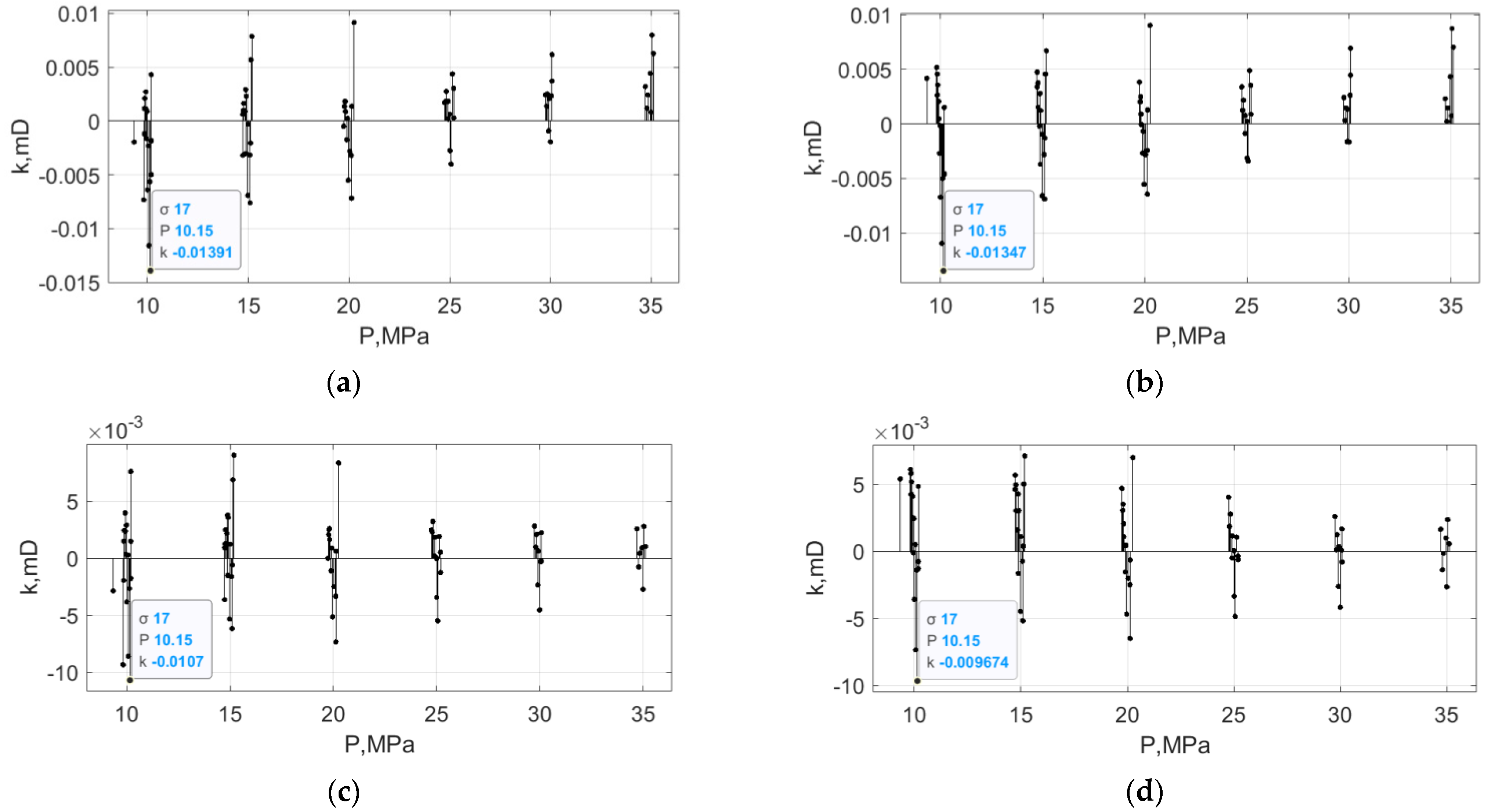 Energies 14 08345 g007 550