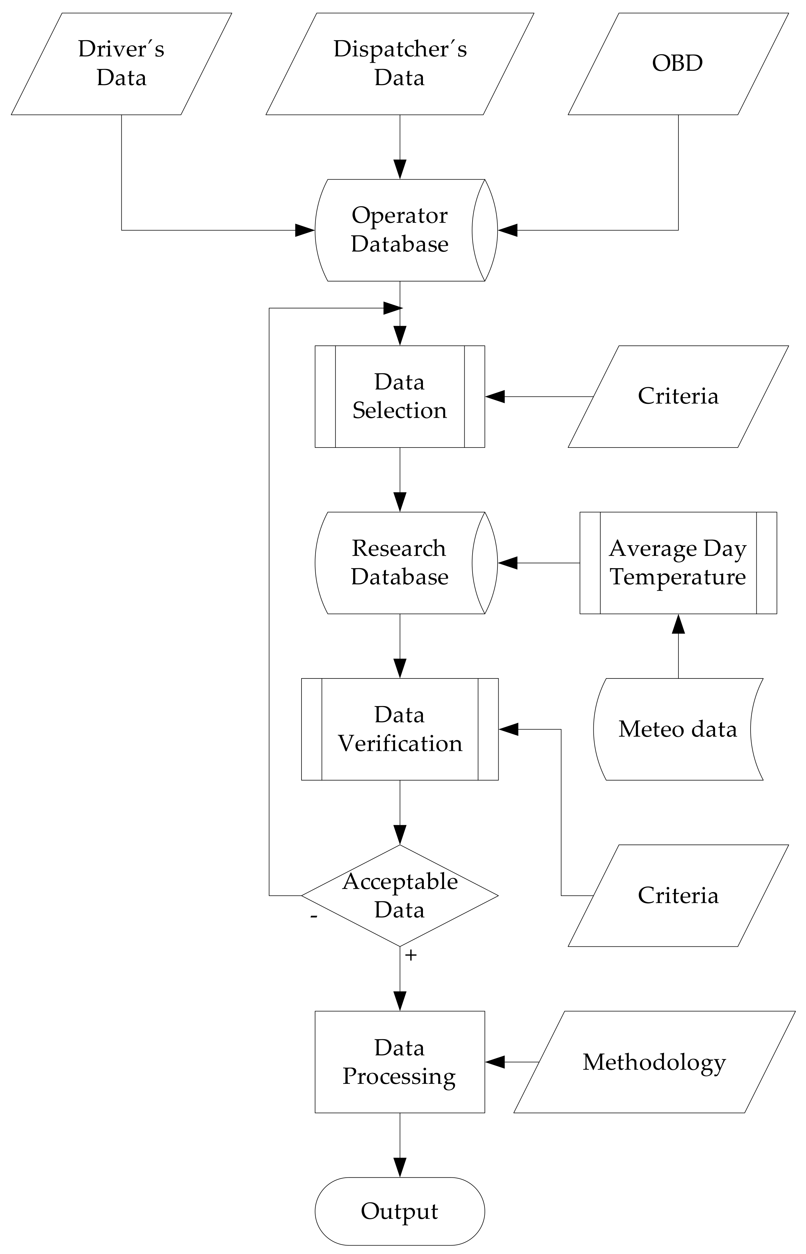 Energies 14 08346 g001