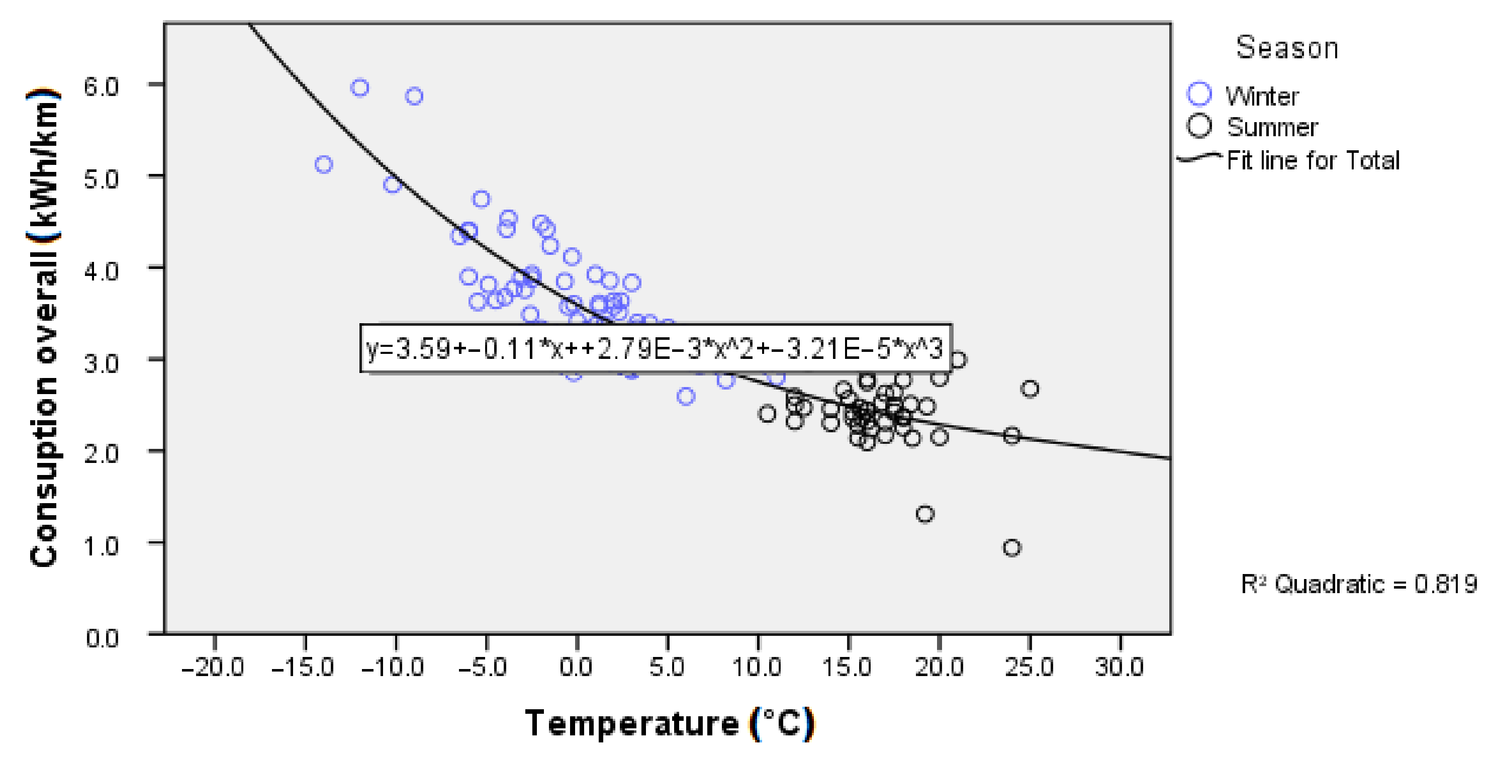 Energies 14 08346 g002