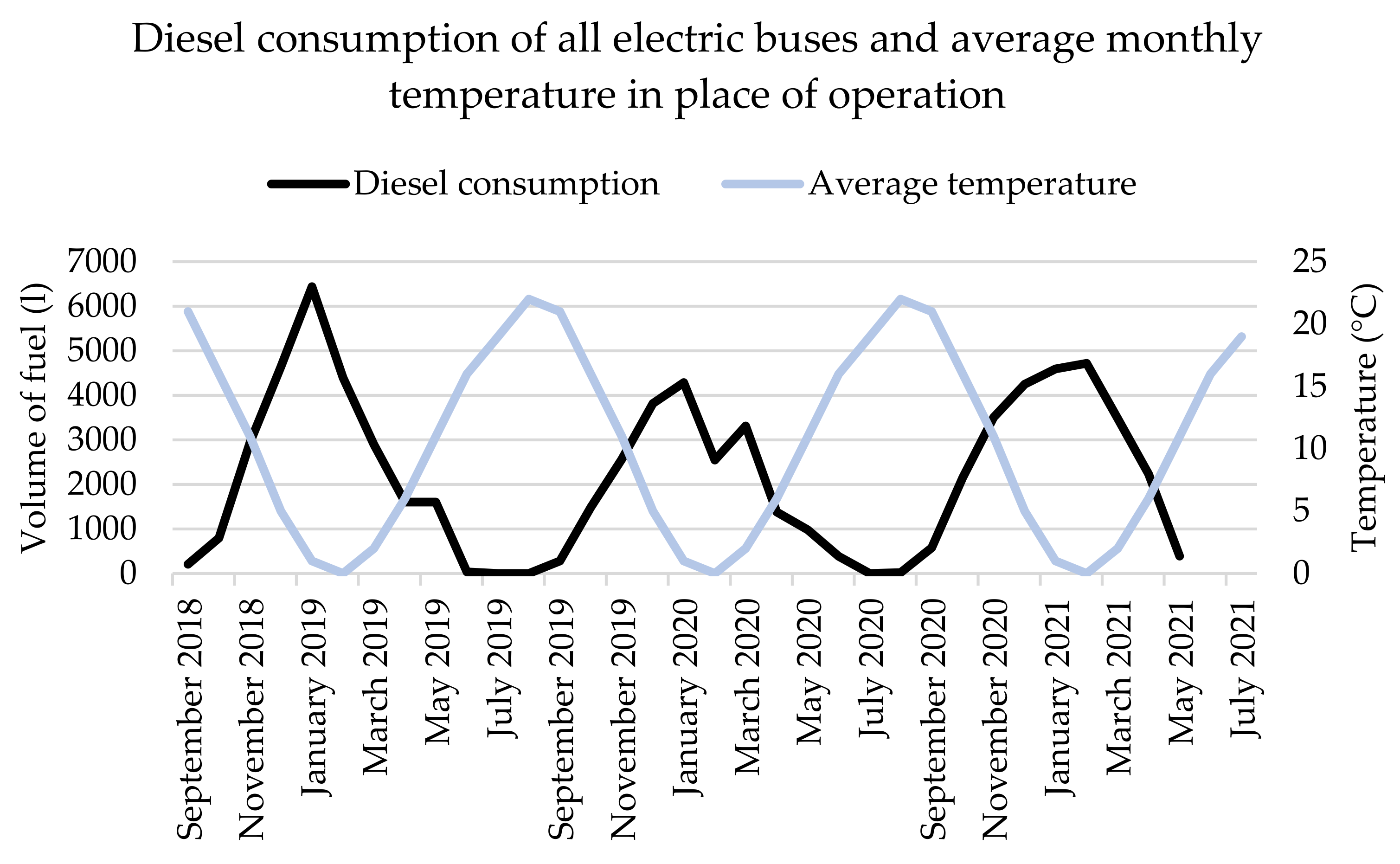 Energies 14 08346 g003