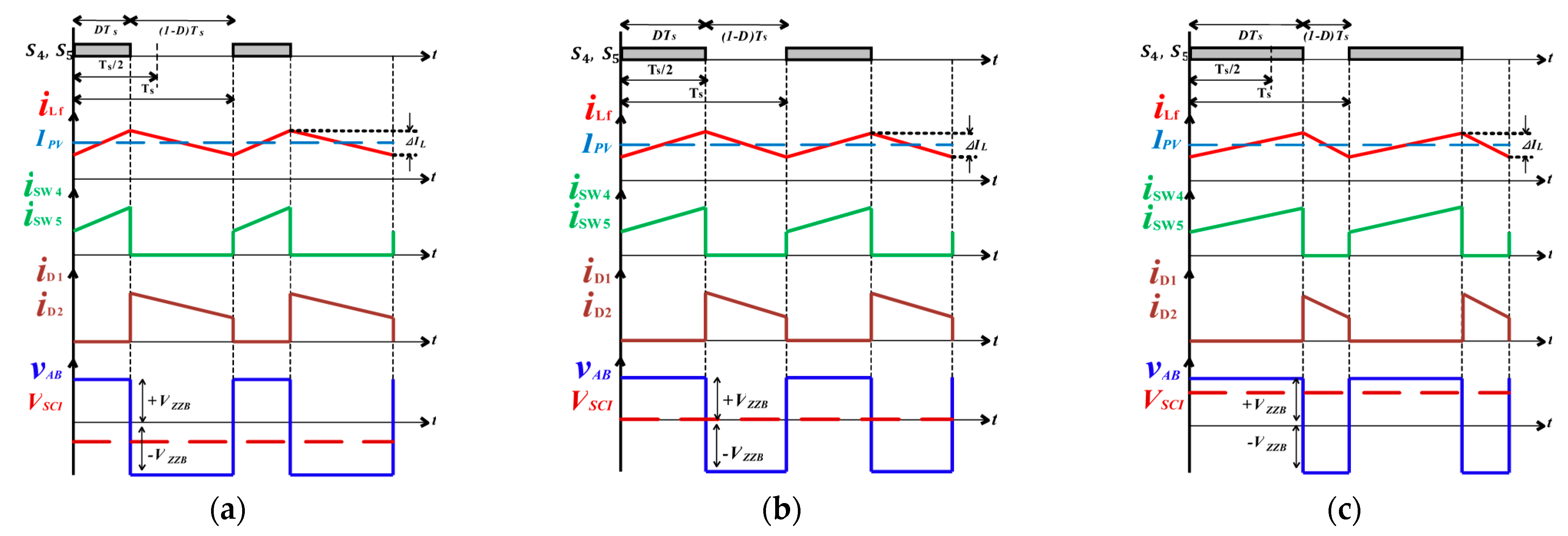 Energies 14 08347 g006