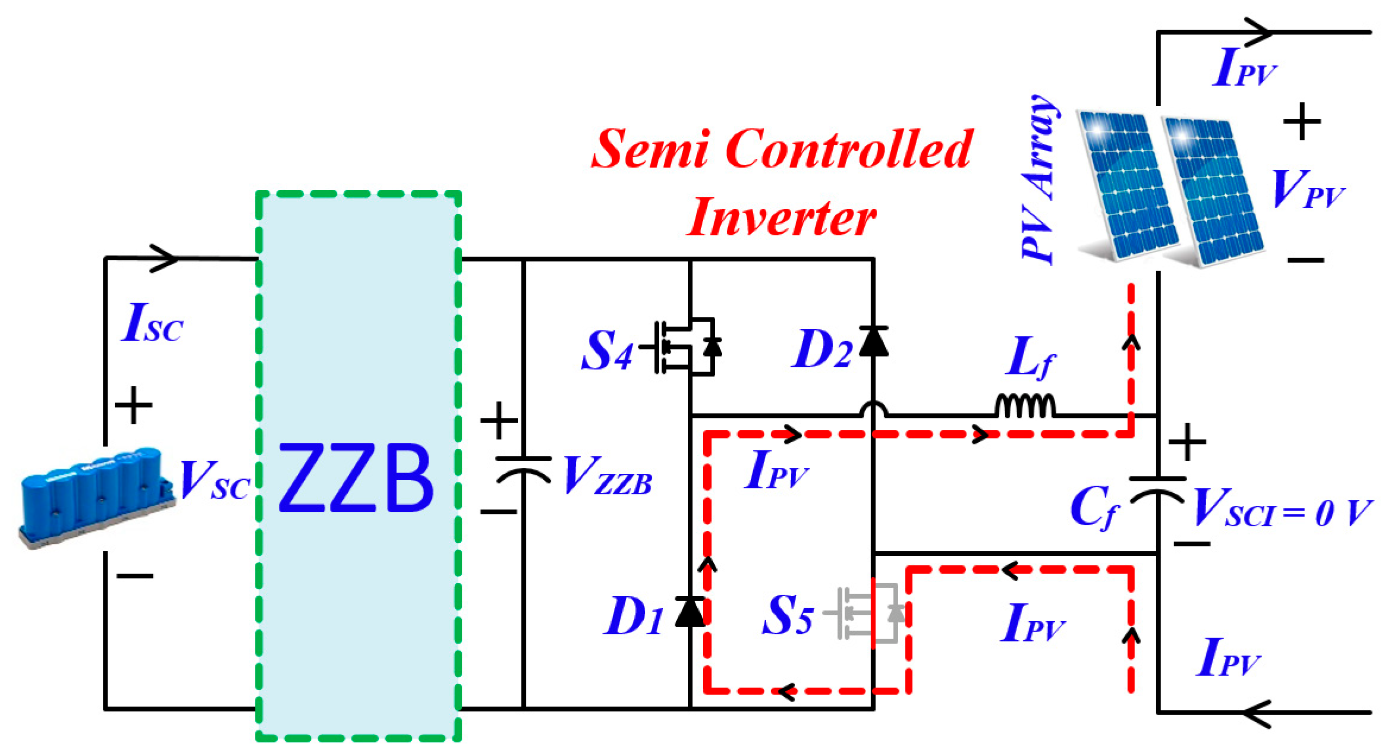 Energies 14 08347 g007