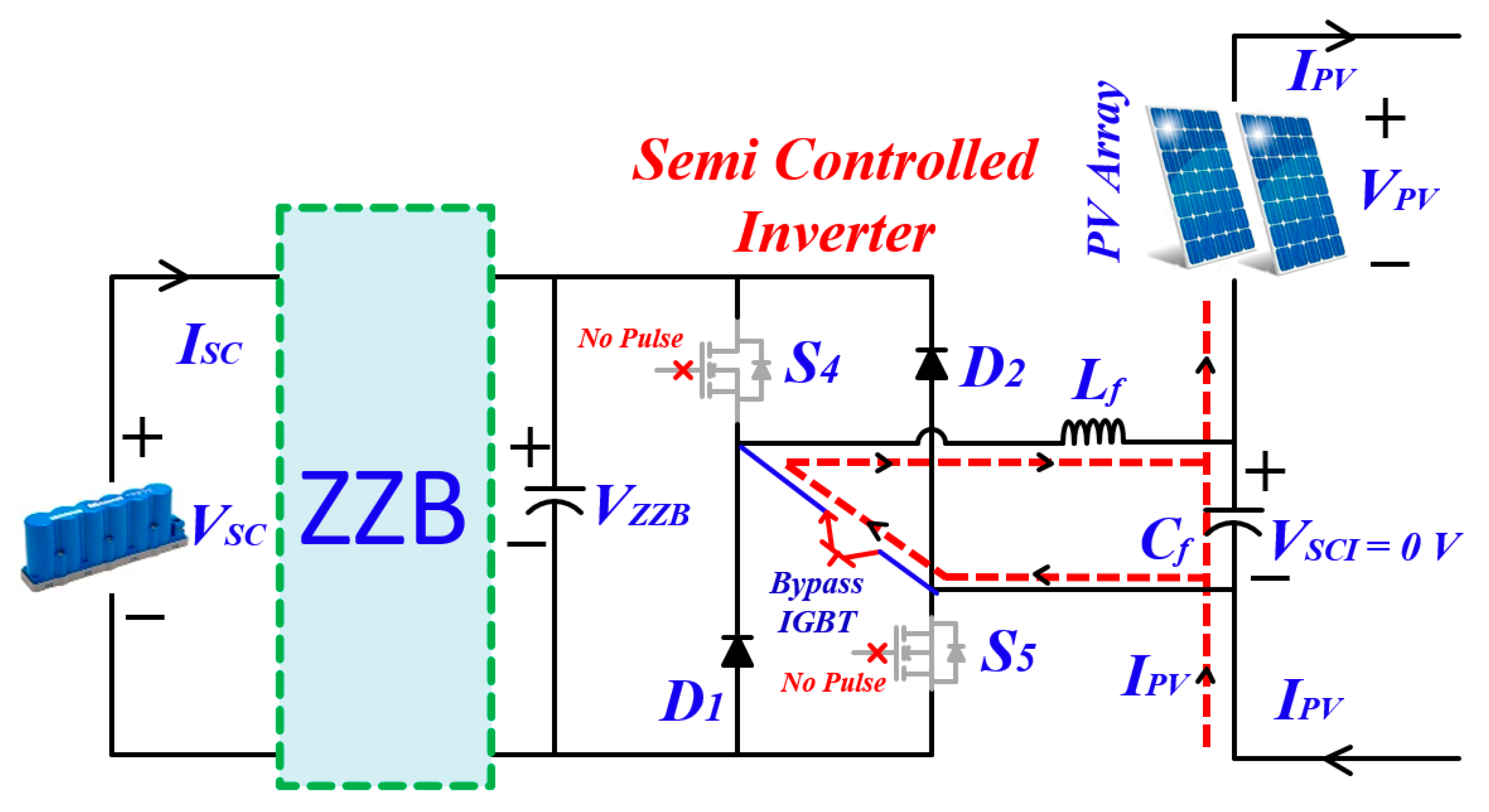 Energies 14 08347 g008