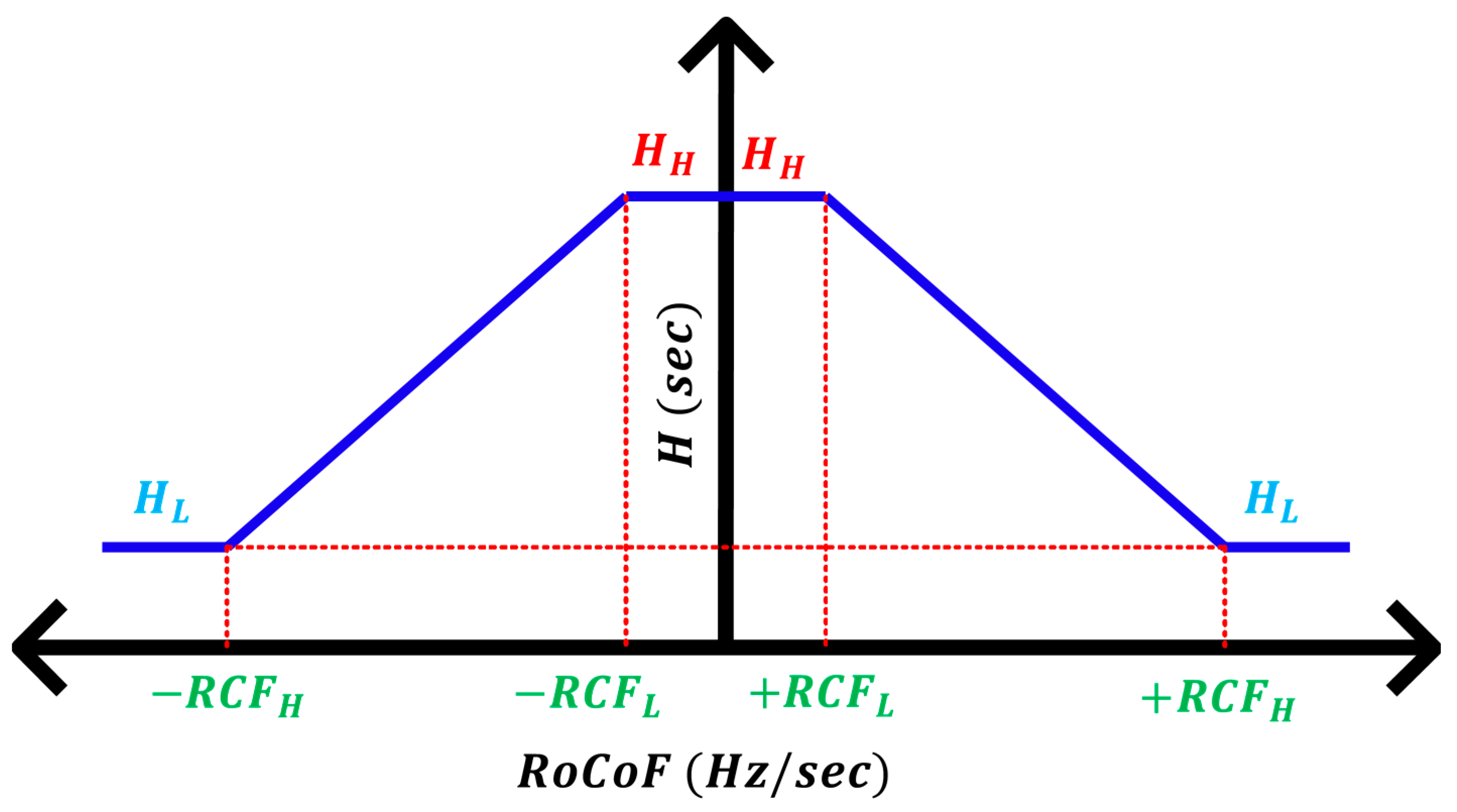 Energies 14 08347 g011