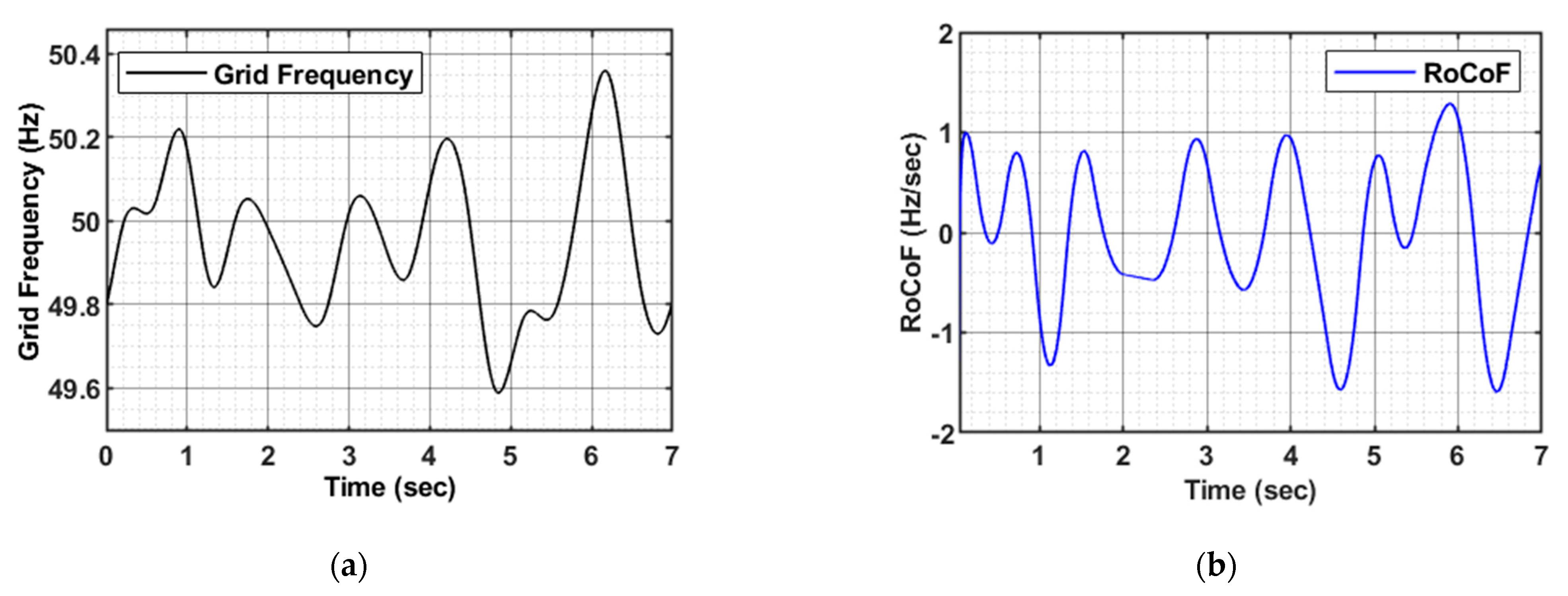 Energies 14 08347 g014a