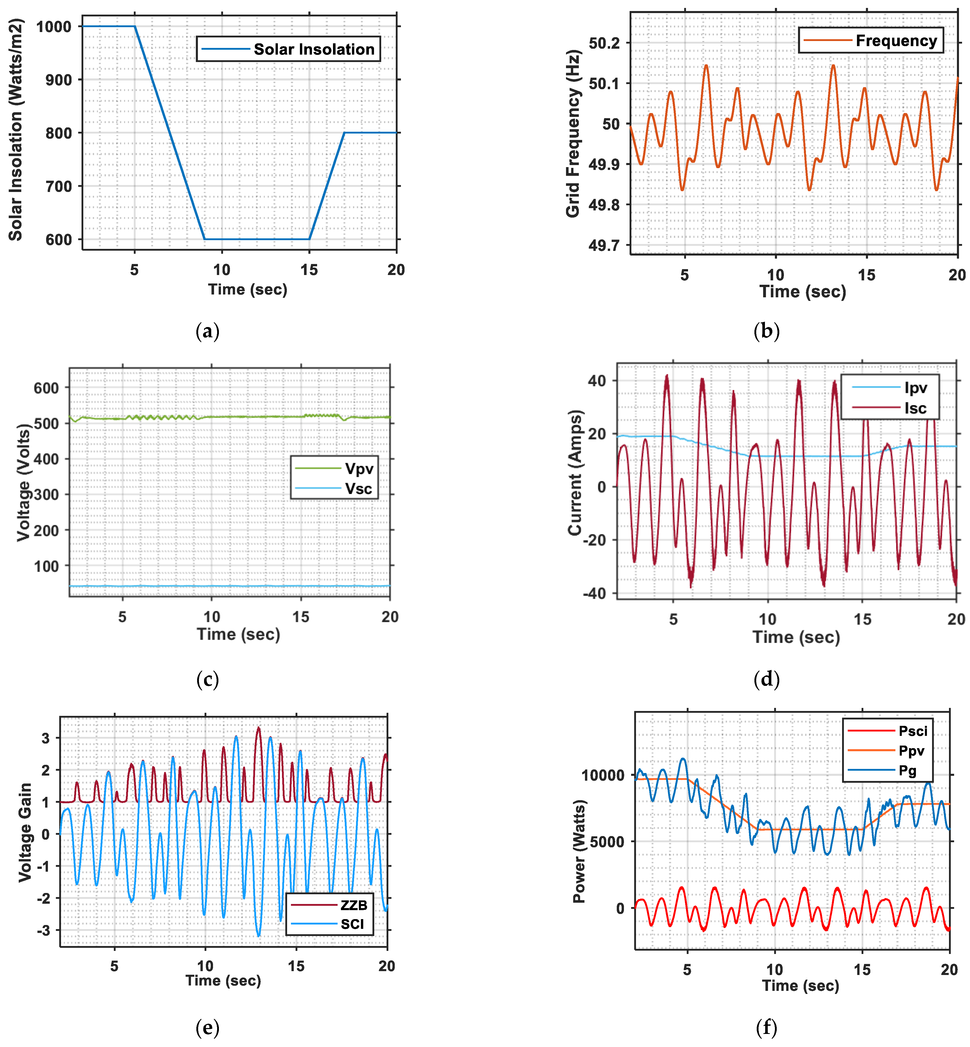 Energies 14 08347 g021