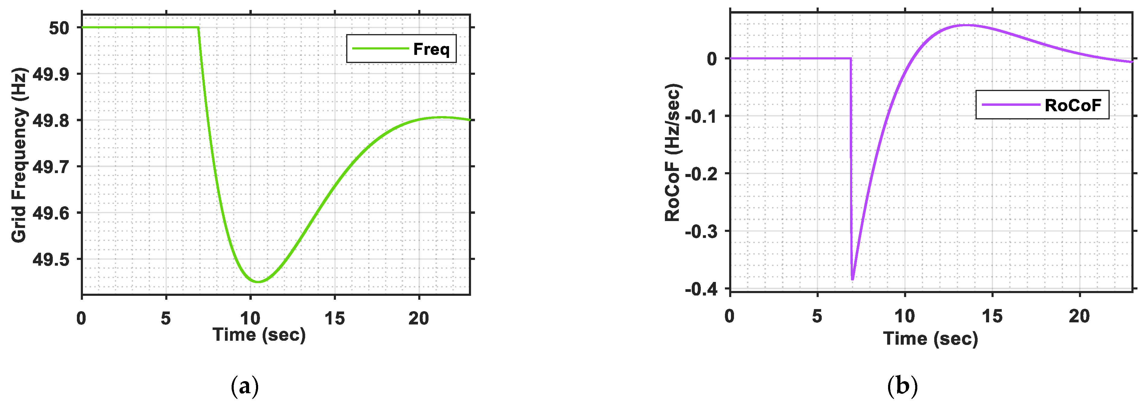 Energies 14 08347 g022a