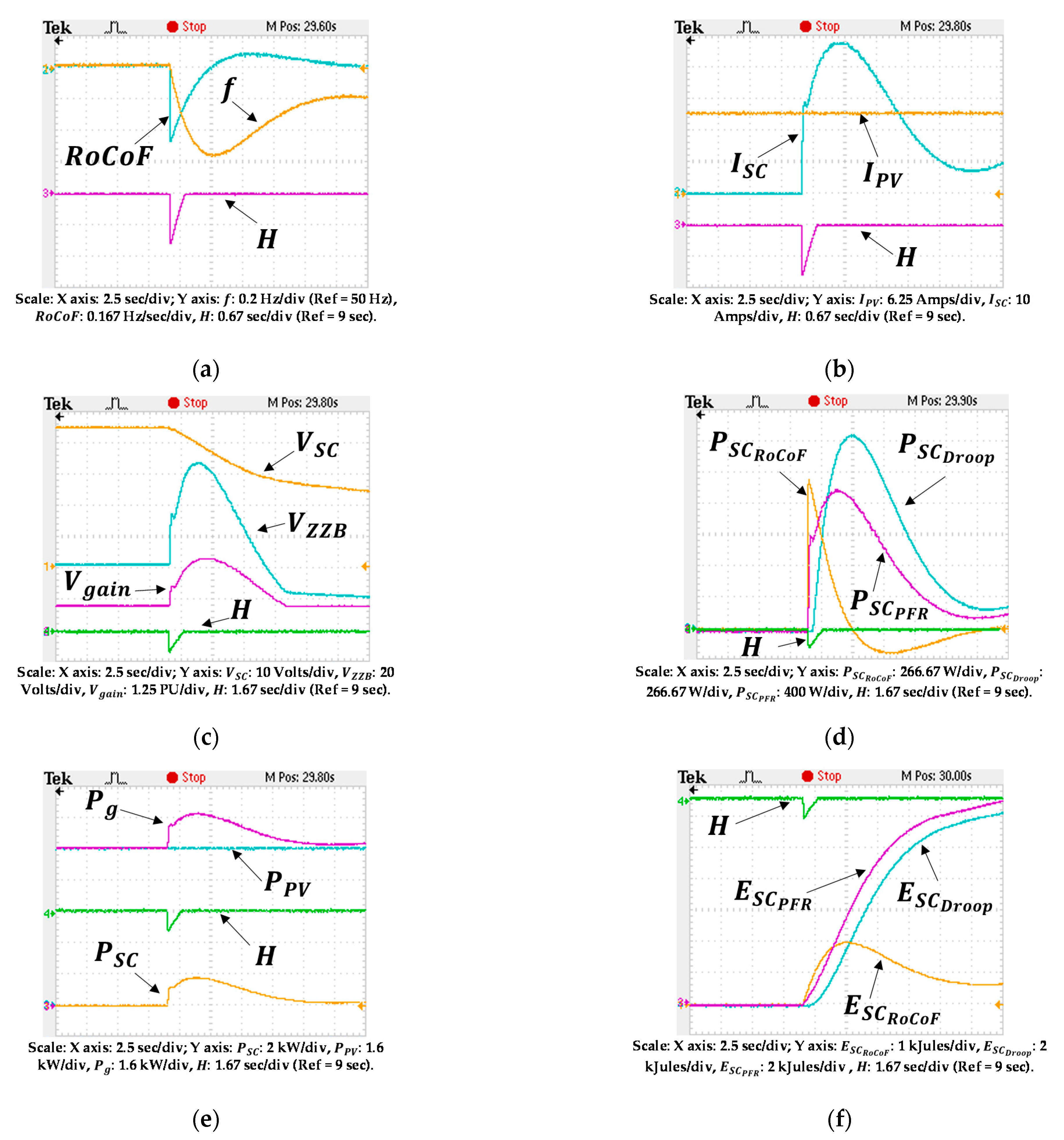 Energies 14 08347 g026