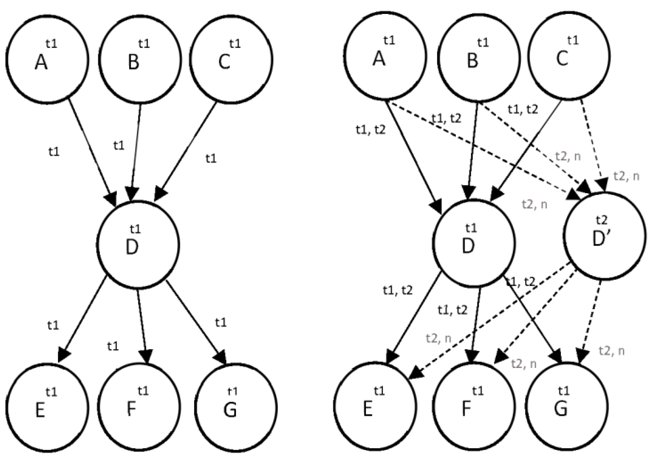 Energies 14 08351 g005 550