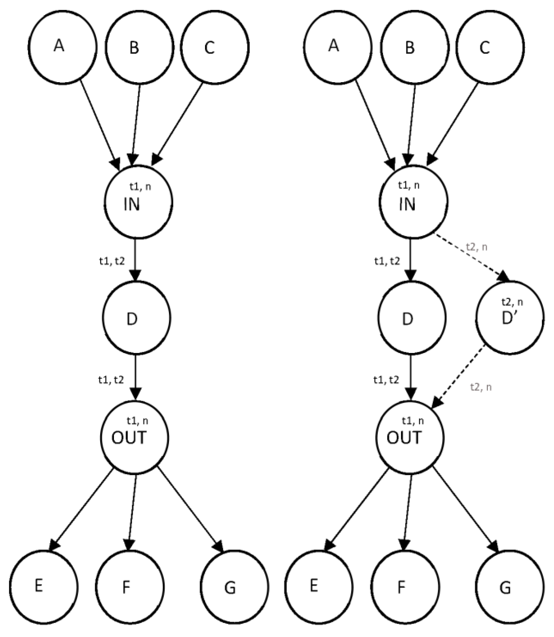 Energies 14 08351 g007 550