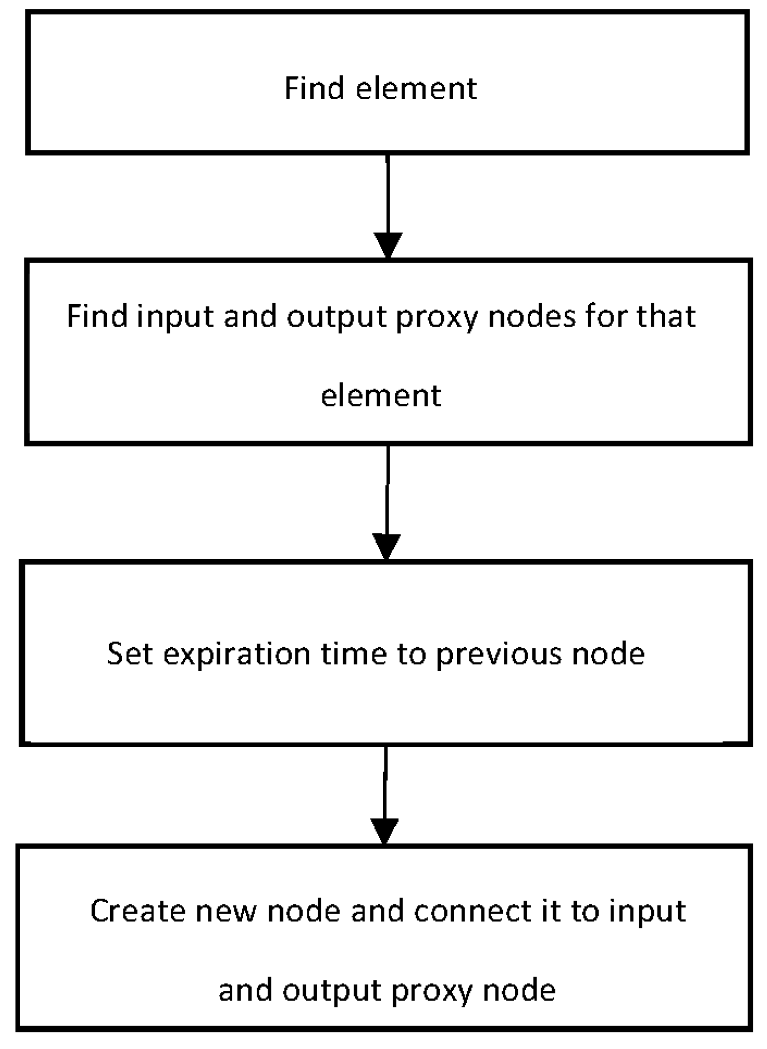 Energies 14 08351 g008 550