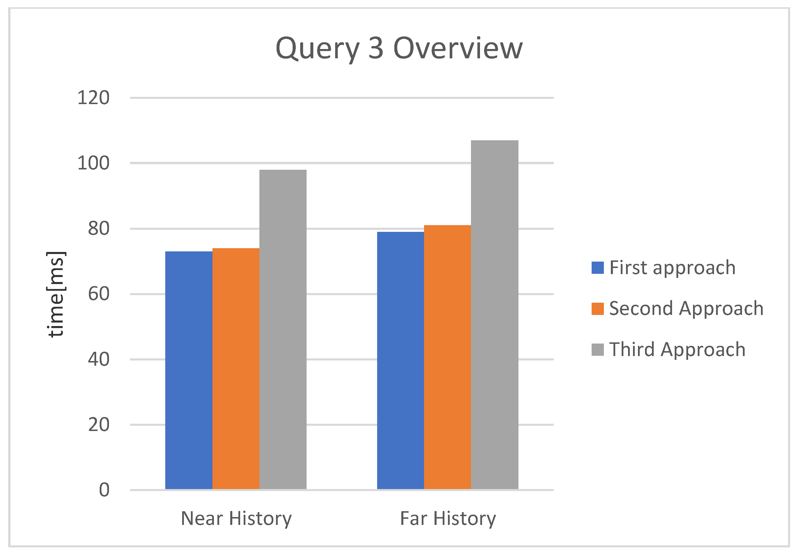 Energies 14 08351 g011 550