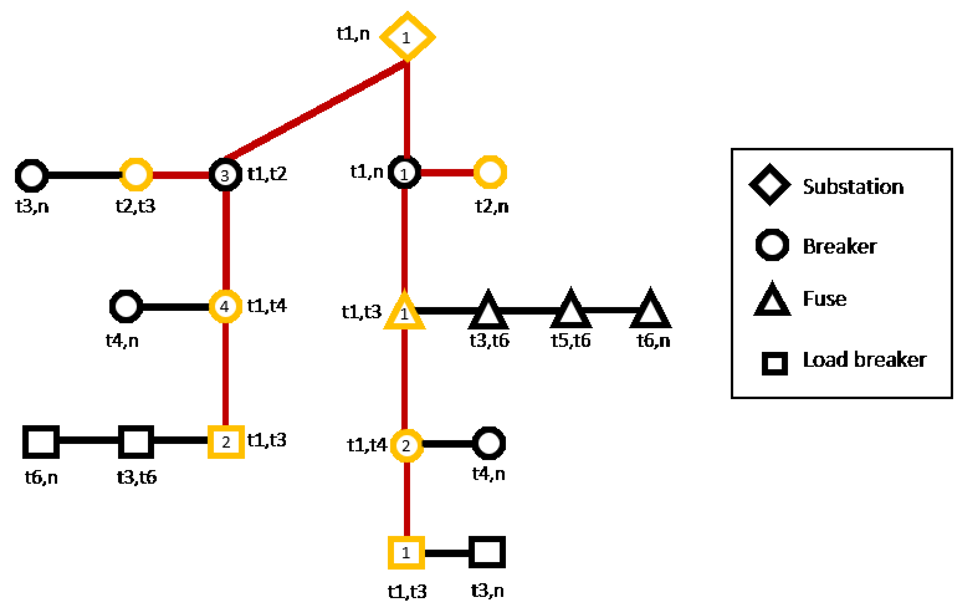 Energies 14 08351 g013 550
